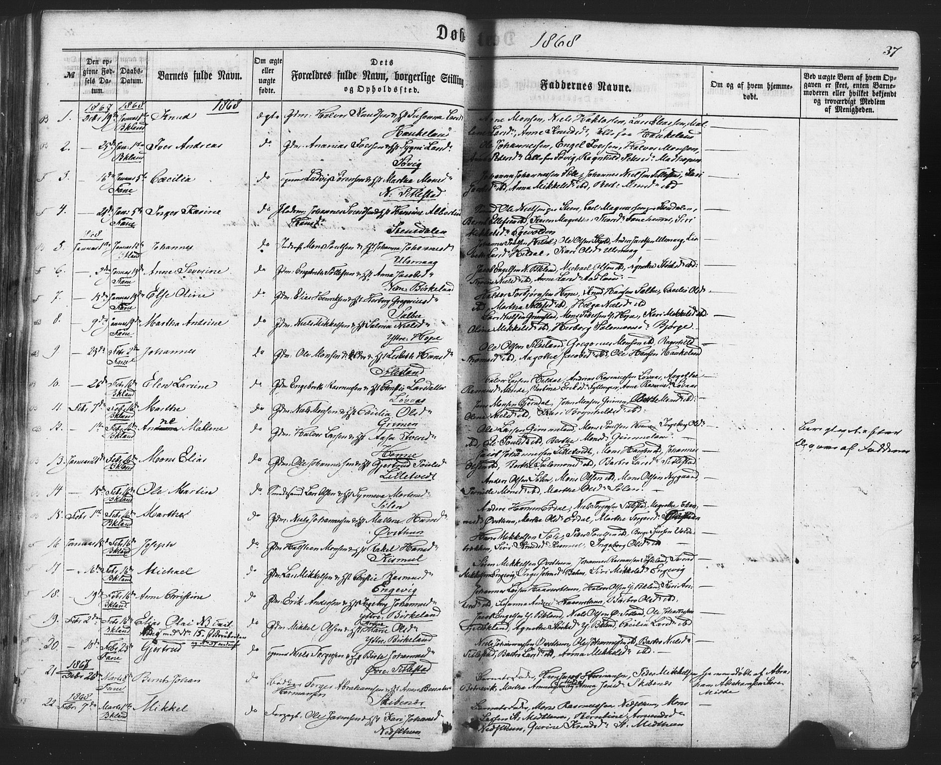 Fana Sokneprestembete, AV/SAB-A-75101/H/Haa/Haaa/L0012: Parish register (official) no. A 12, 1862-1878, p. 37