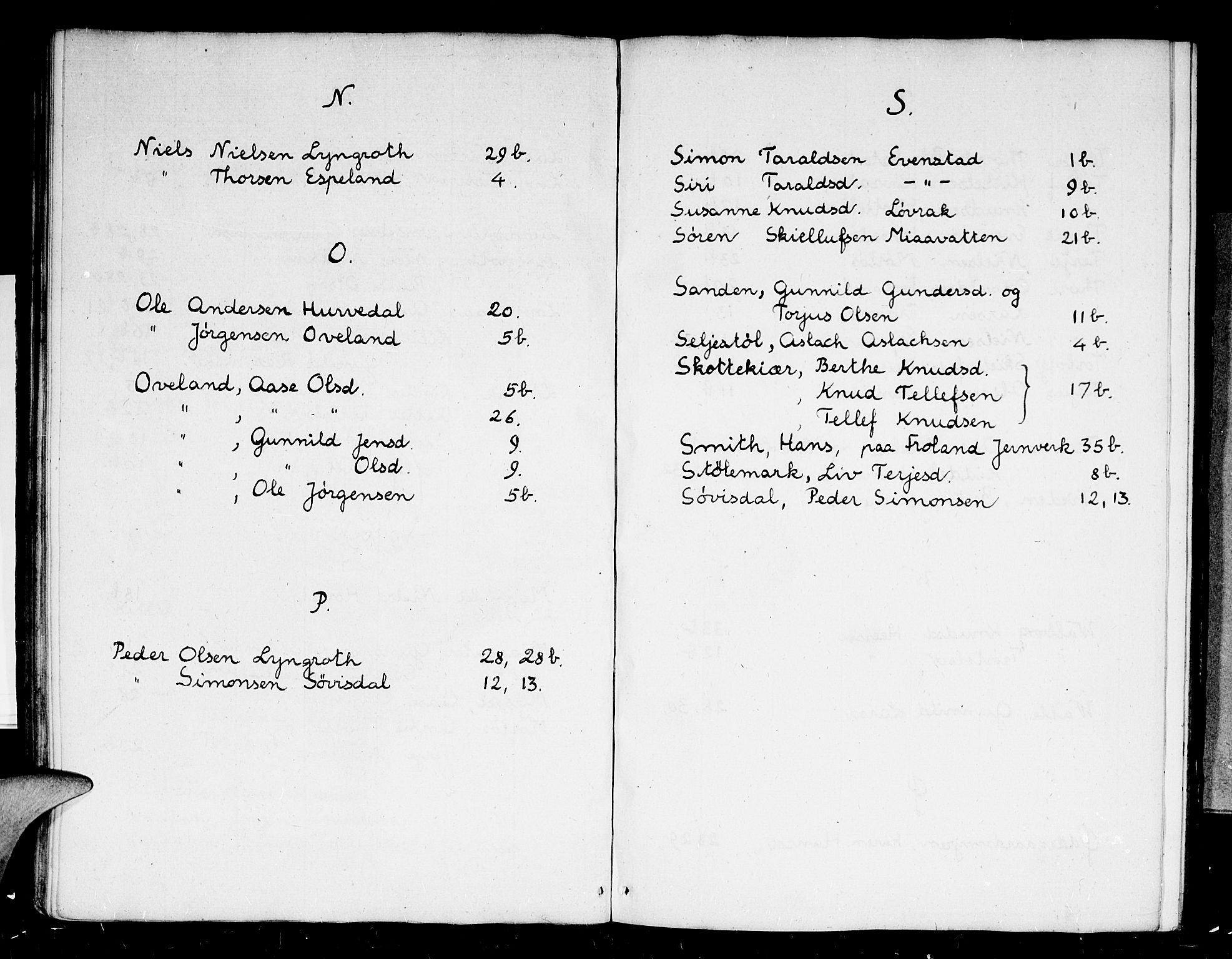 Nedenes sorenskriveri før 1824, AV/SAK-1221-0007/H/Hc/L0044: Skifteprotokoll med register nr 30, 1795-1824