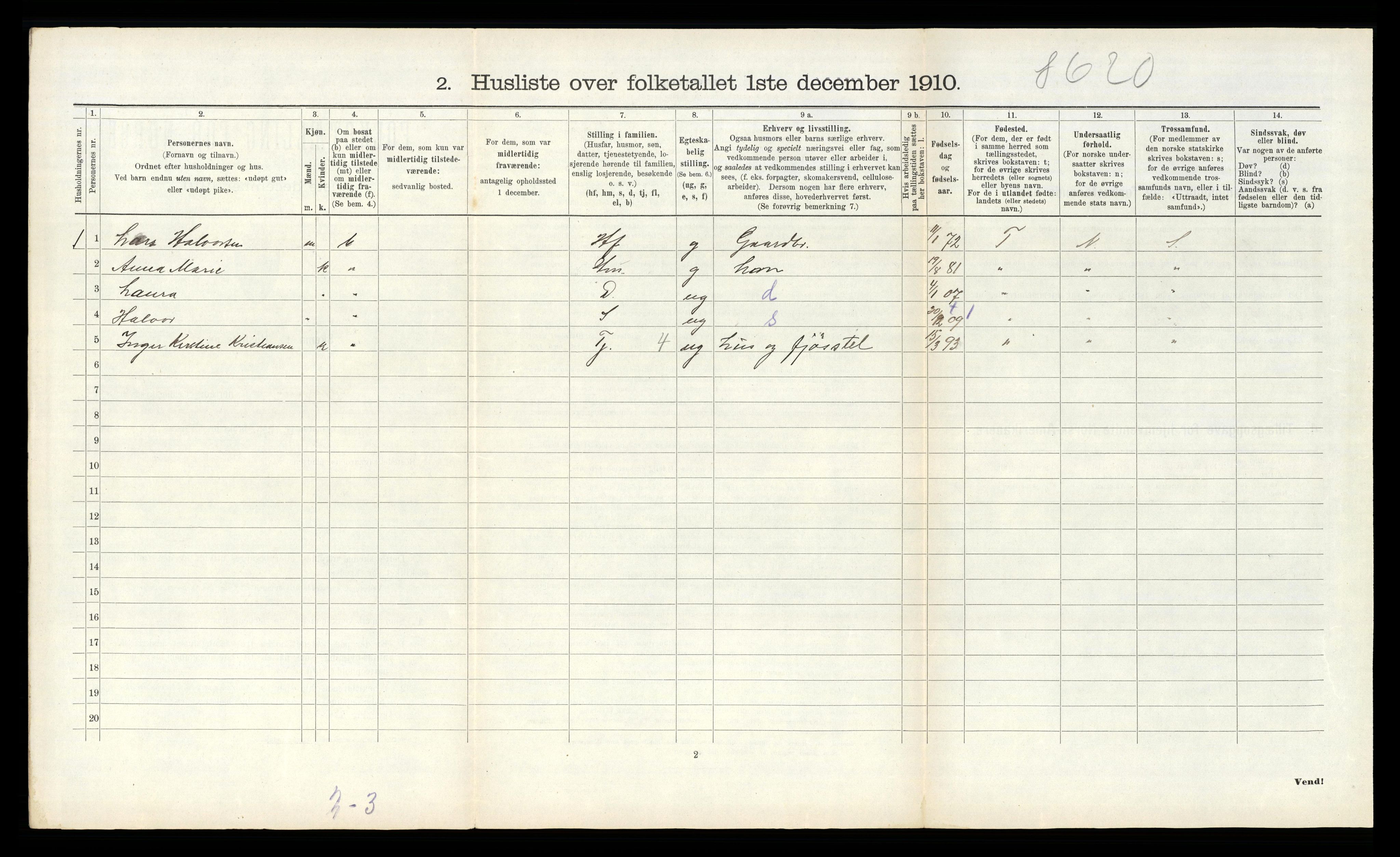 RA, 1910 census for Gjerpen, 1910, p. 490