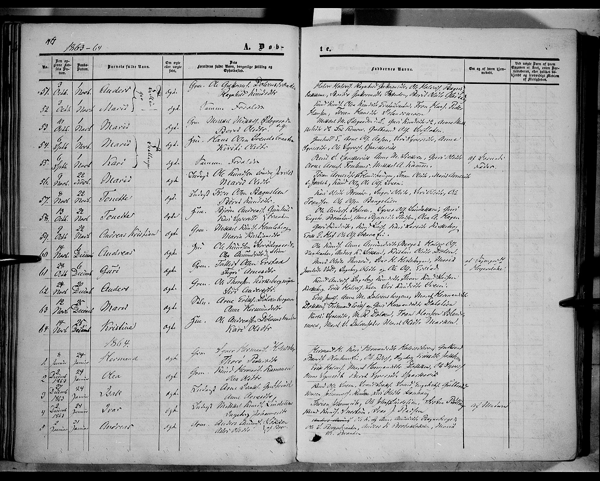 Sør-Aurdal prestekontor, AV/SAH-PREST-128/H/Ha/Haa/L0005: Parish register (official) no. 5, 1849-1876, p. 47