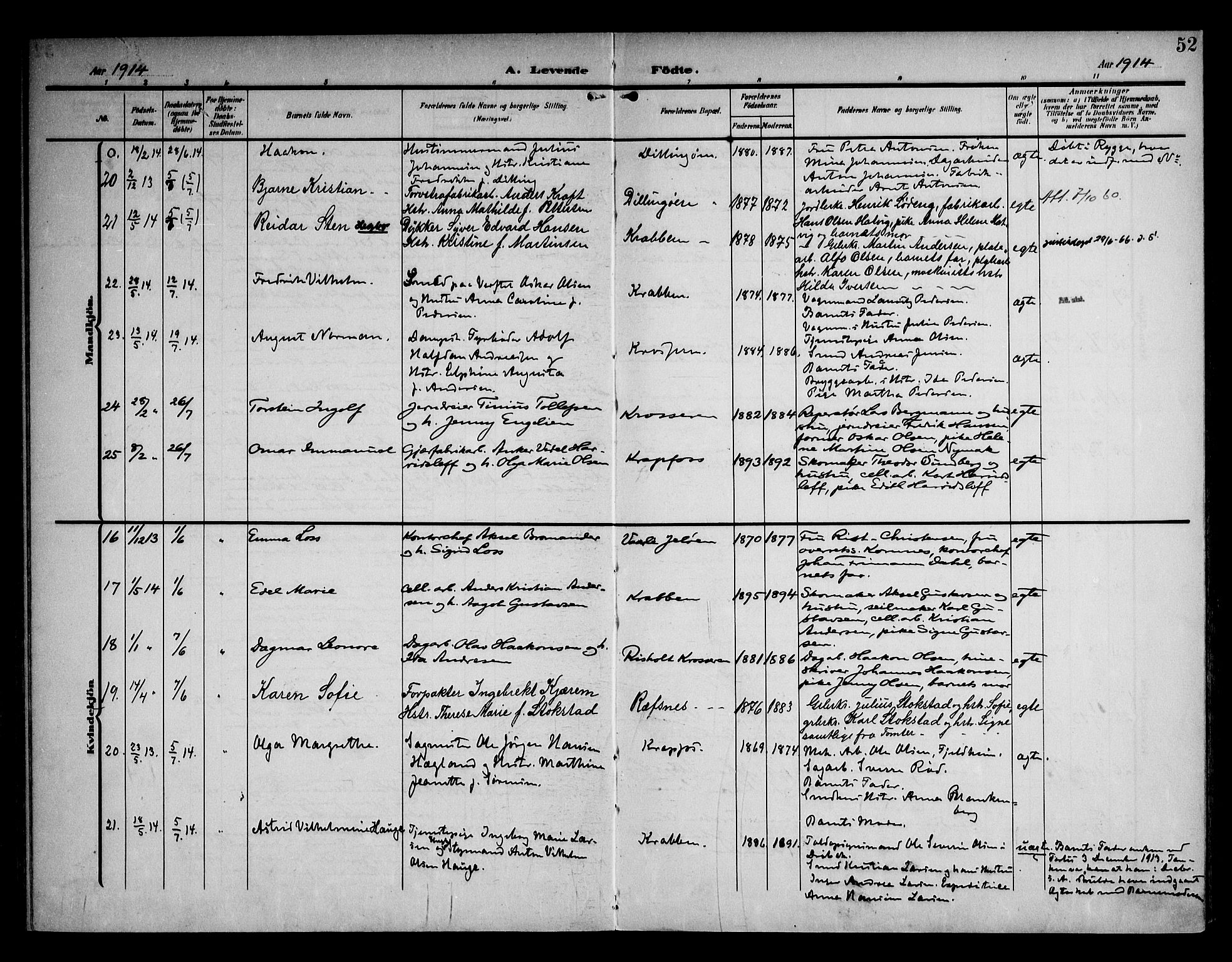 Moss prestekontor Kirkebøker, AV/SAO-A-2003/F/Fc/L0003: Parish register (official) no. III 3, 1906-1914, p. 52