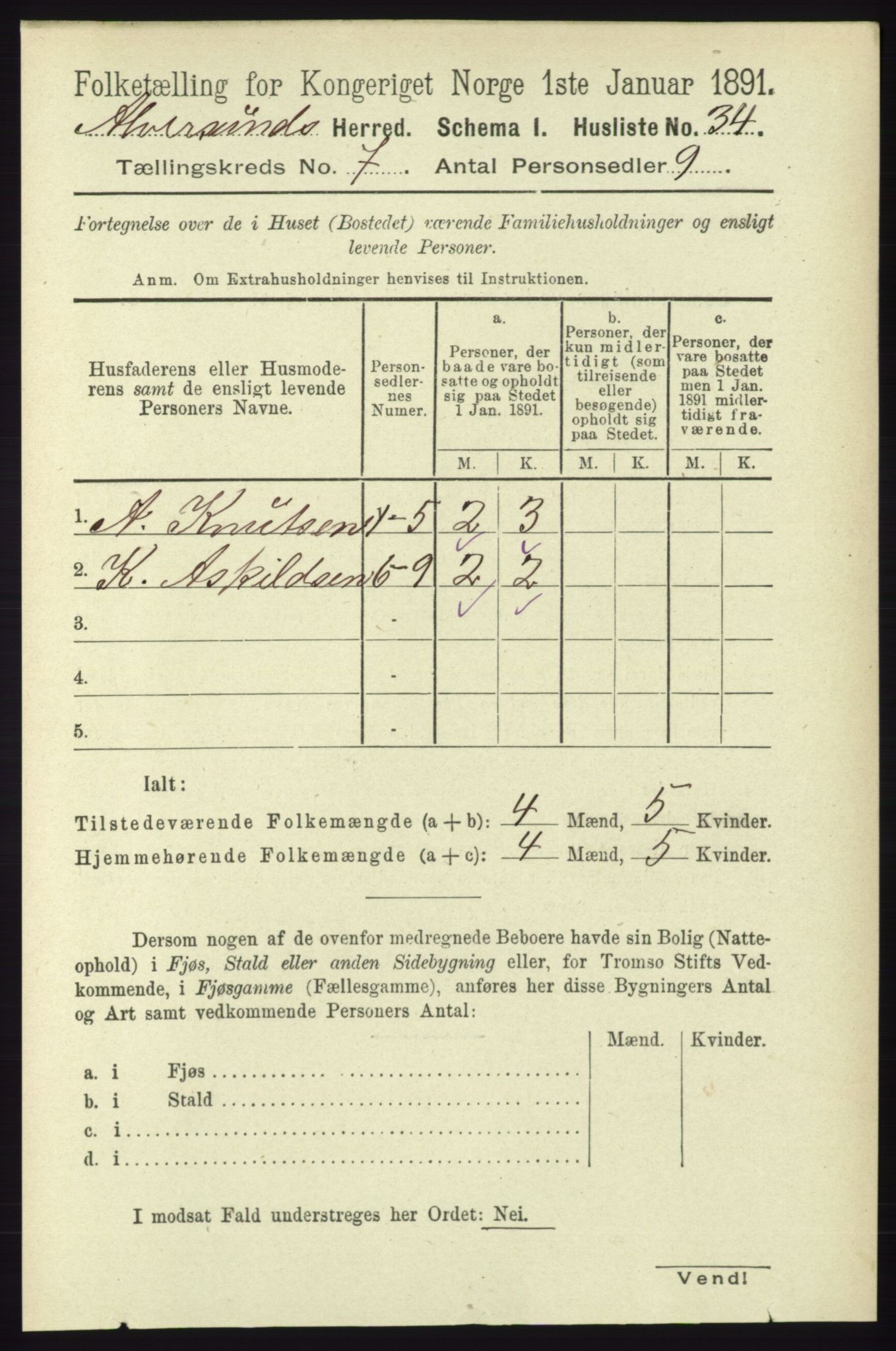 RA, 1891 census for 1257 Alversund, 1891, p. 2397