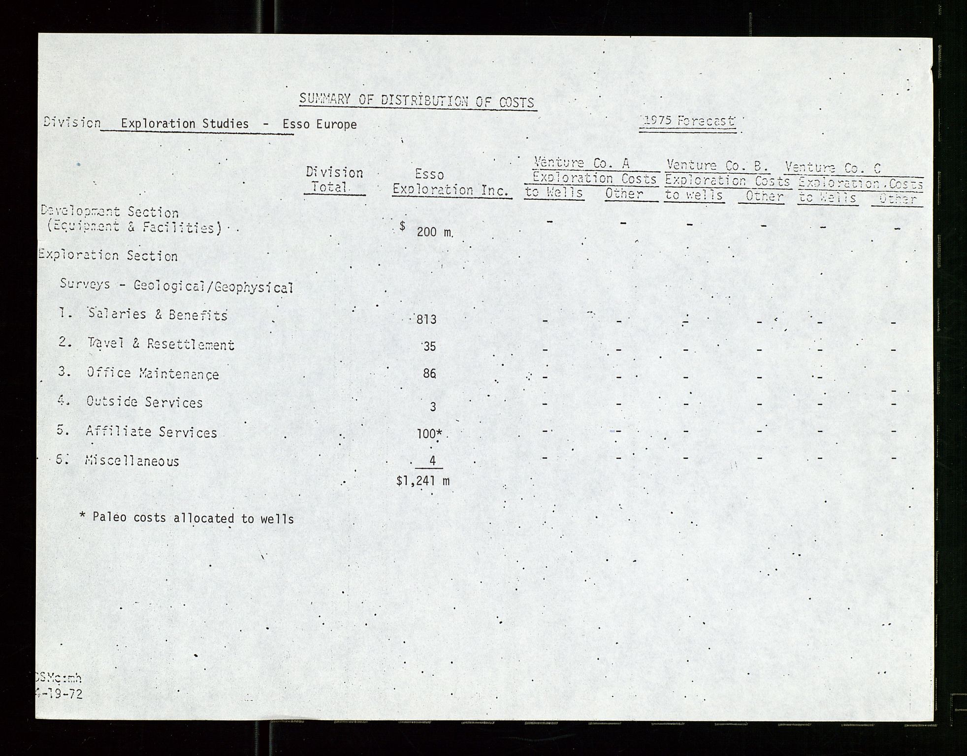 Pa 1512 - Esso Exploration and Production Norway Inc., SAST/A-101917/E/Ea/L0027: Budsjett, 1966-1979, p. 477