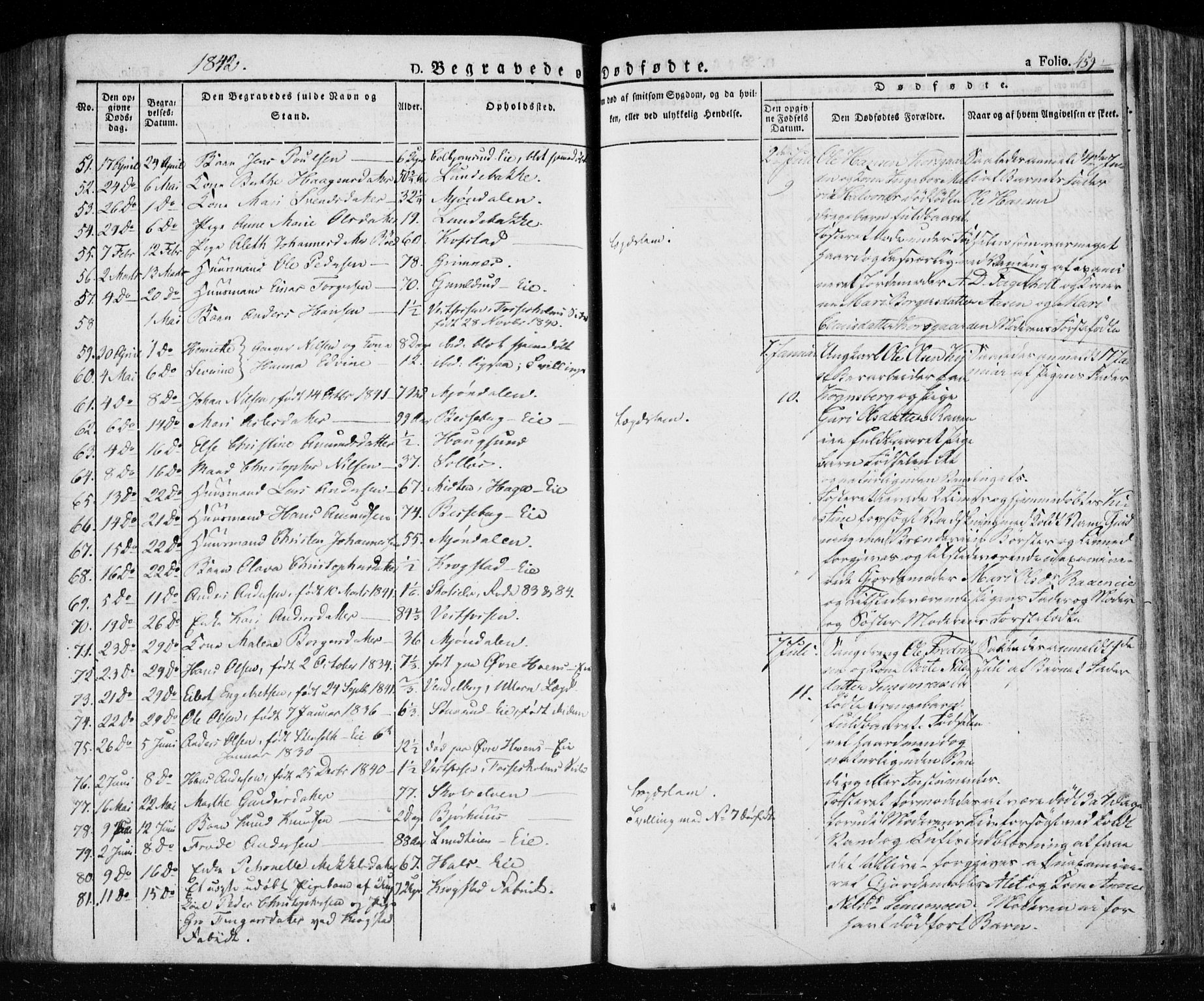 Eiker kirkebøker, AV/SAKO-A-4/F/Fa/L0013a: Parish register (official) no. I 13A, 1832-1845, p. 459