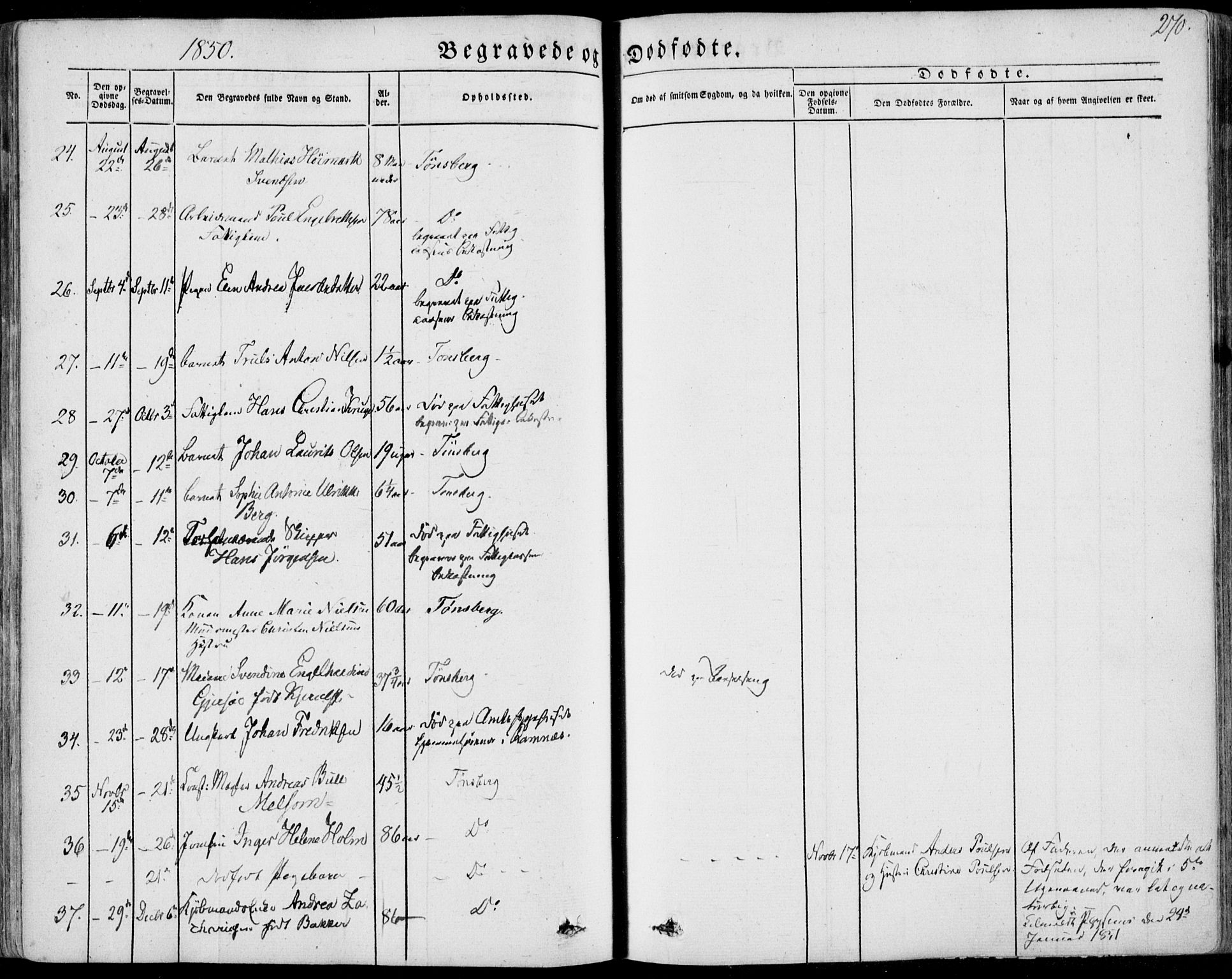 Tønsberg kirkebøker, SAKO/A-330/F/Fa/L0007: Parish register (official) no. I 7, 1845-1854, p. 270