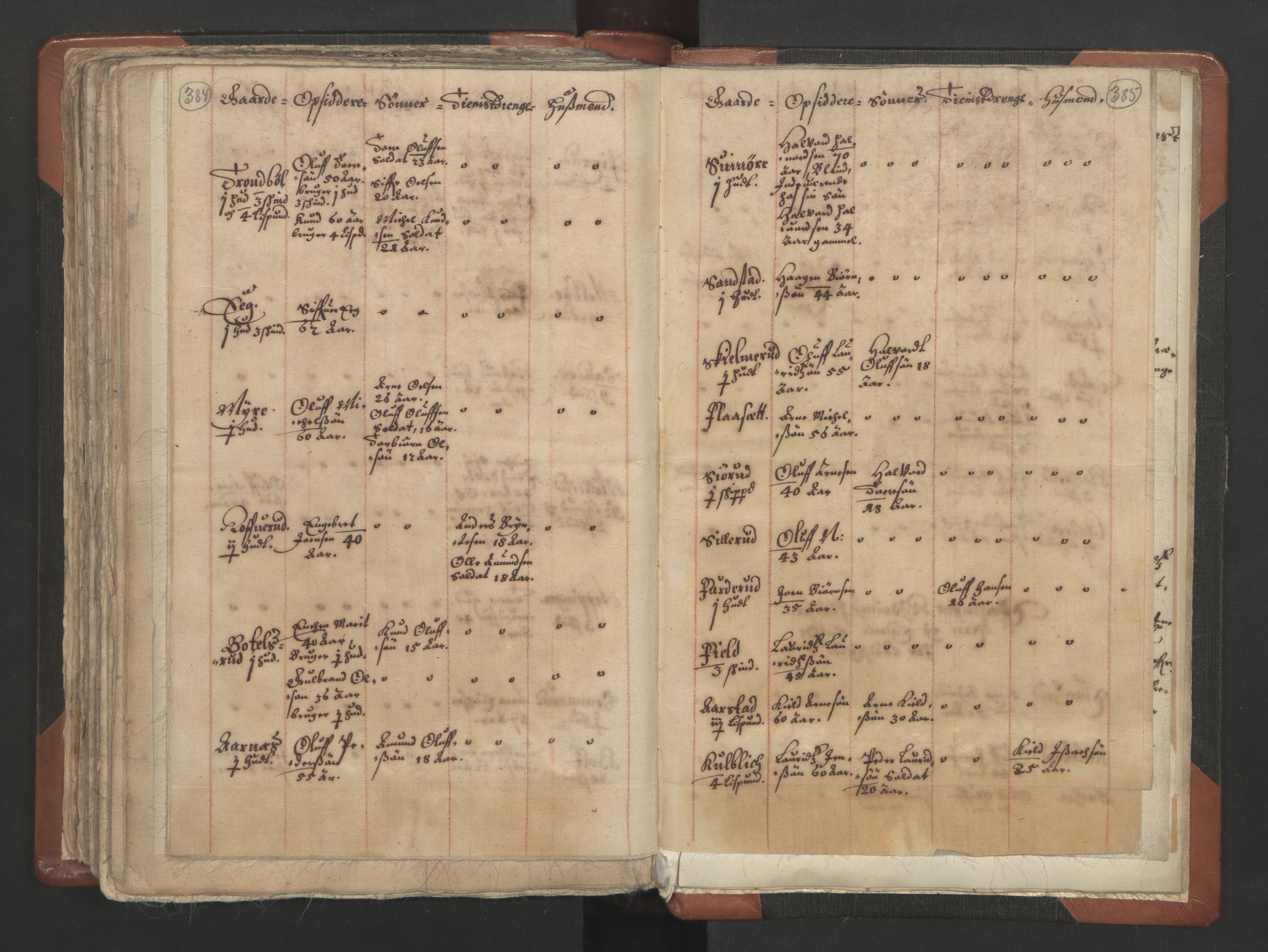 RA, Vicar's Census 1664-1666, no. 4: Øvre Romerike deanery, 1664-1666, p. 384-385