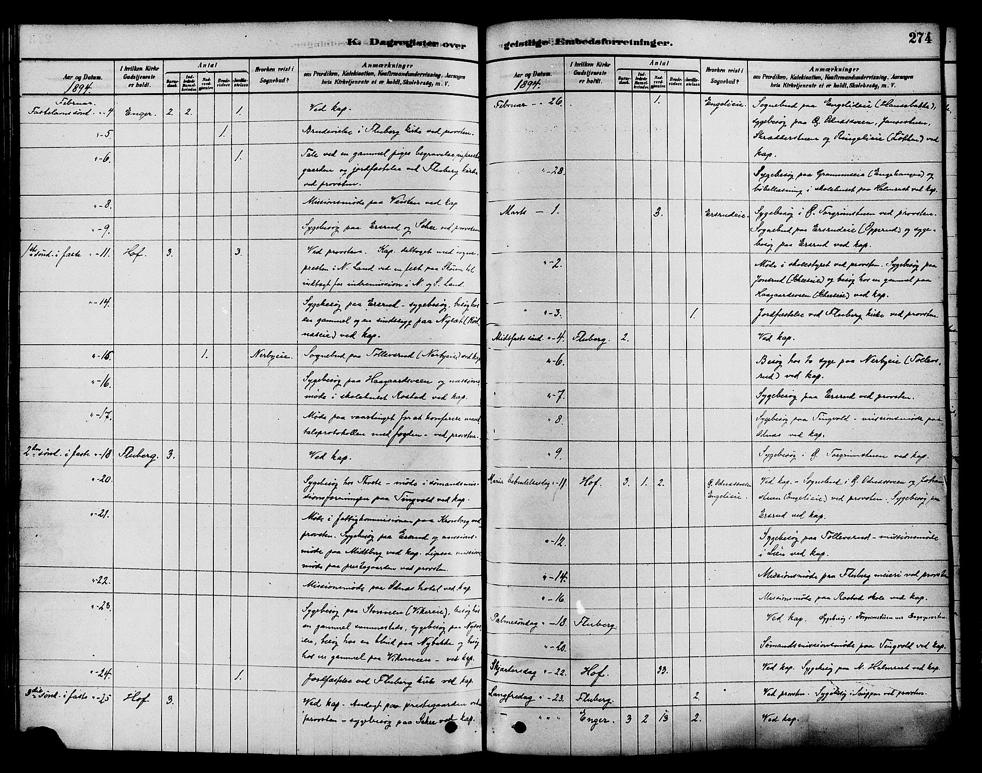 Søndre Land prestekontor, SAH/PREST-122/K/L0002: Parish register (official) no. 2, 1878-1894, p. 274