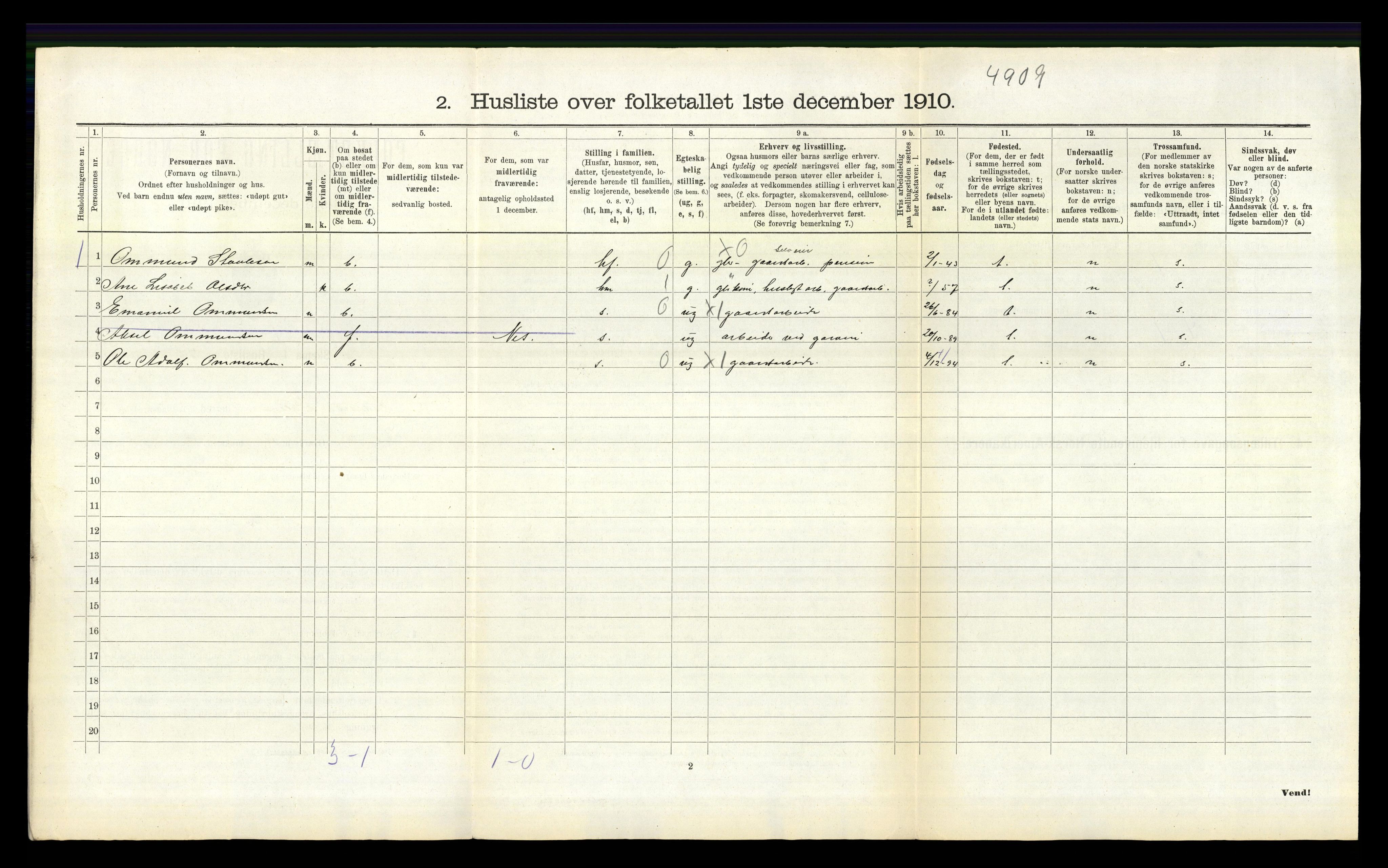 RA, 1910 census for Lund, 1910, p. 275