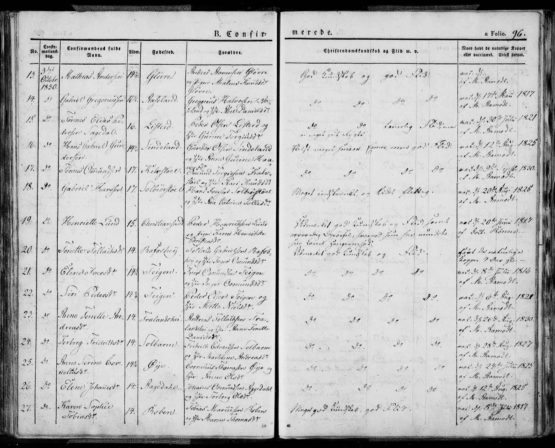 Kvinesdal sokneprestkontor, AV/SAK-1111-0026/F/Fa/Fab/L0004: Parish register (official) no. A 4, 1829-1843, p. 96