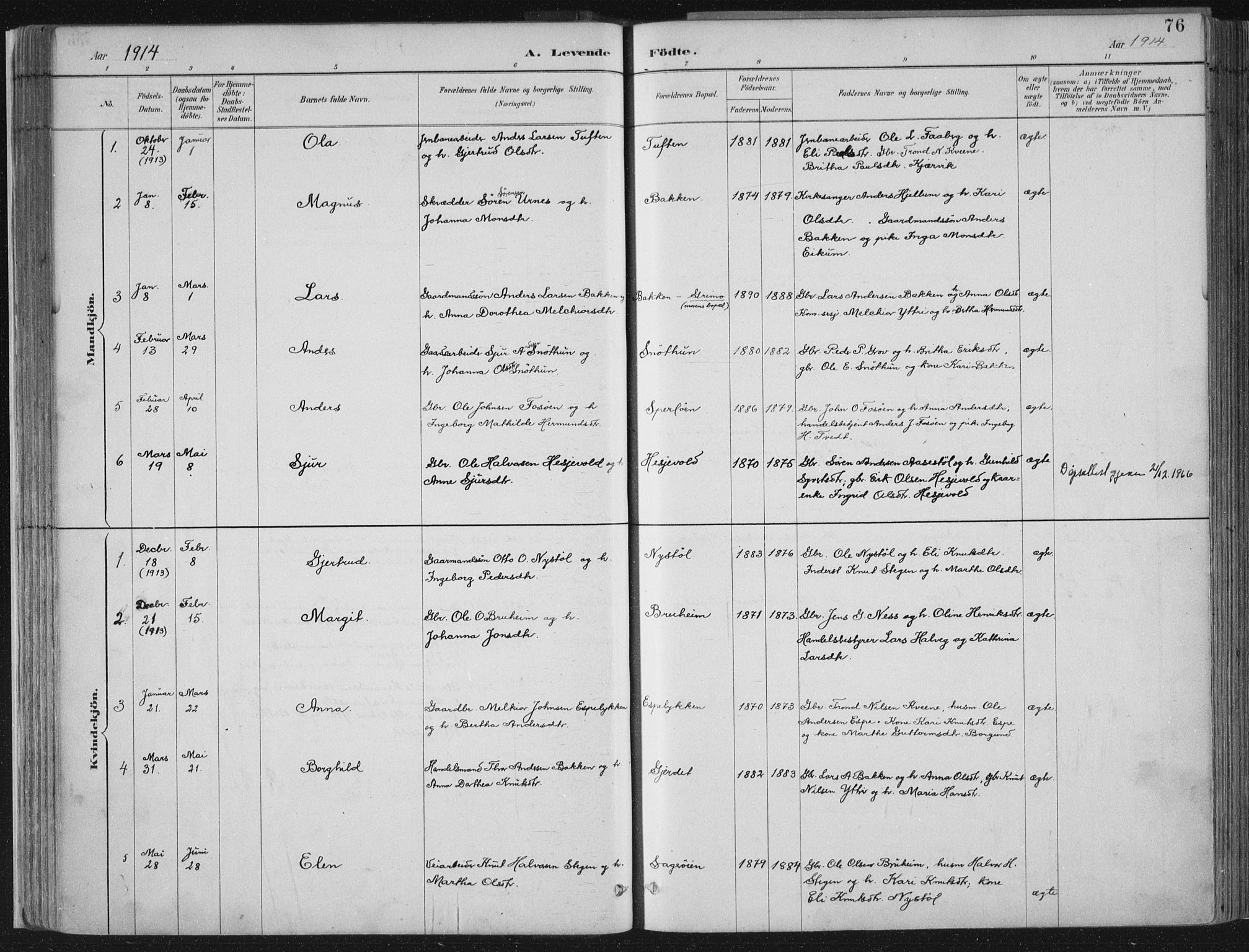 Jostedal sokneprestembete, SAB/A-80601/H/Haa/Haab/L0001: Parish register (official) no. B 1, 1887-1914, p. 76