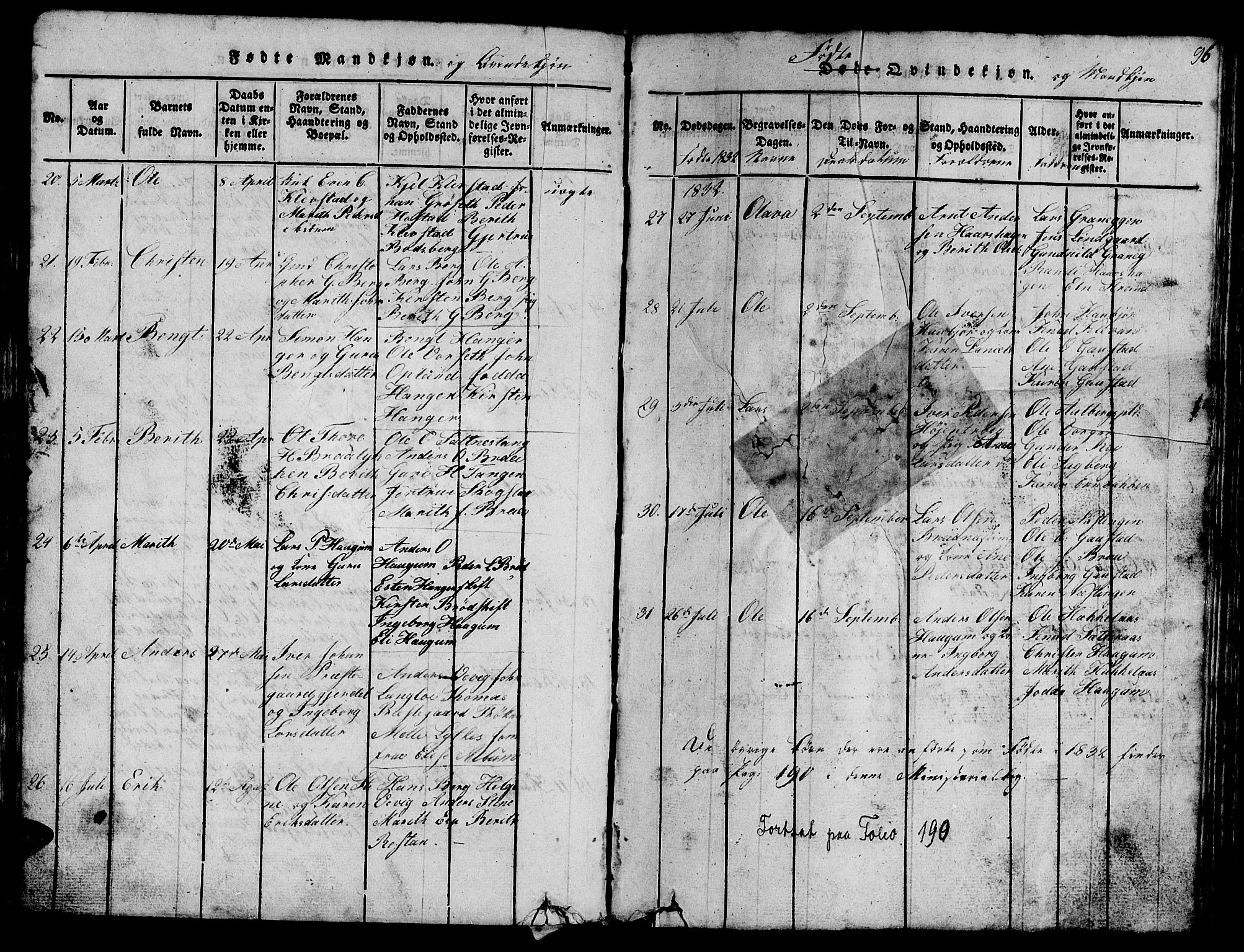 Ministerialprotokoller, klokkerbøker og fødselsregistre - Sør-Trøndelag, SAT/A-1456/612/L0385: Parish register (copy) no. 612C01, 1816-1845, p. 96