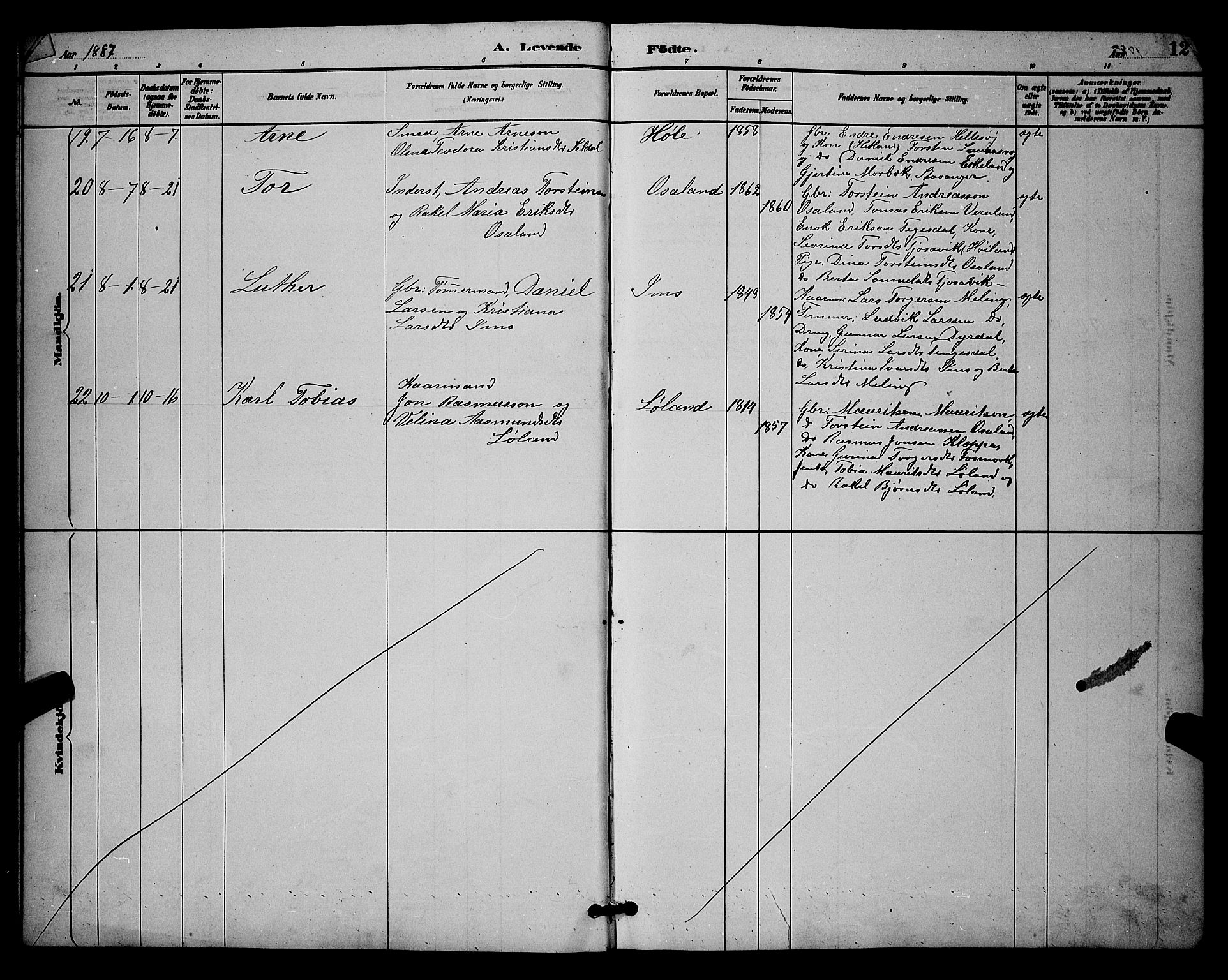 Høgsfjord sokneprestkontor, SAST/A-101624/H/Ha/Hab/L0003: Parish register (copy) no. B 3, 1886-1905, p. 12