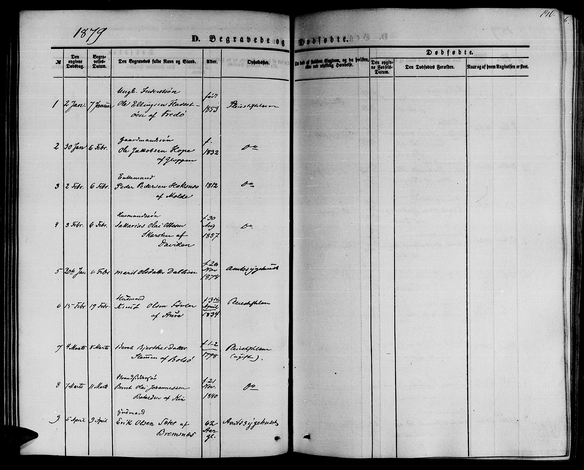 Ministerialprotokoller, klokkerbøker og fødselsregistre - Møre og Romsdal, SAT/A-1454/559/L0713: Parish register (official) no. 559A01, 1861-1886, p. 140