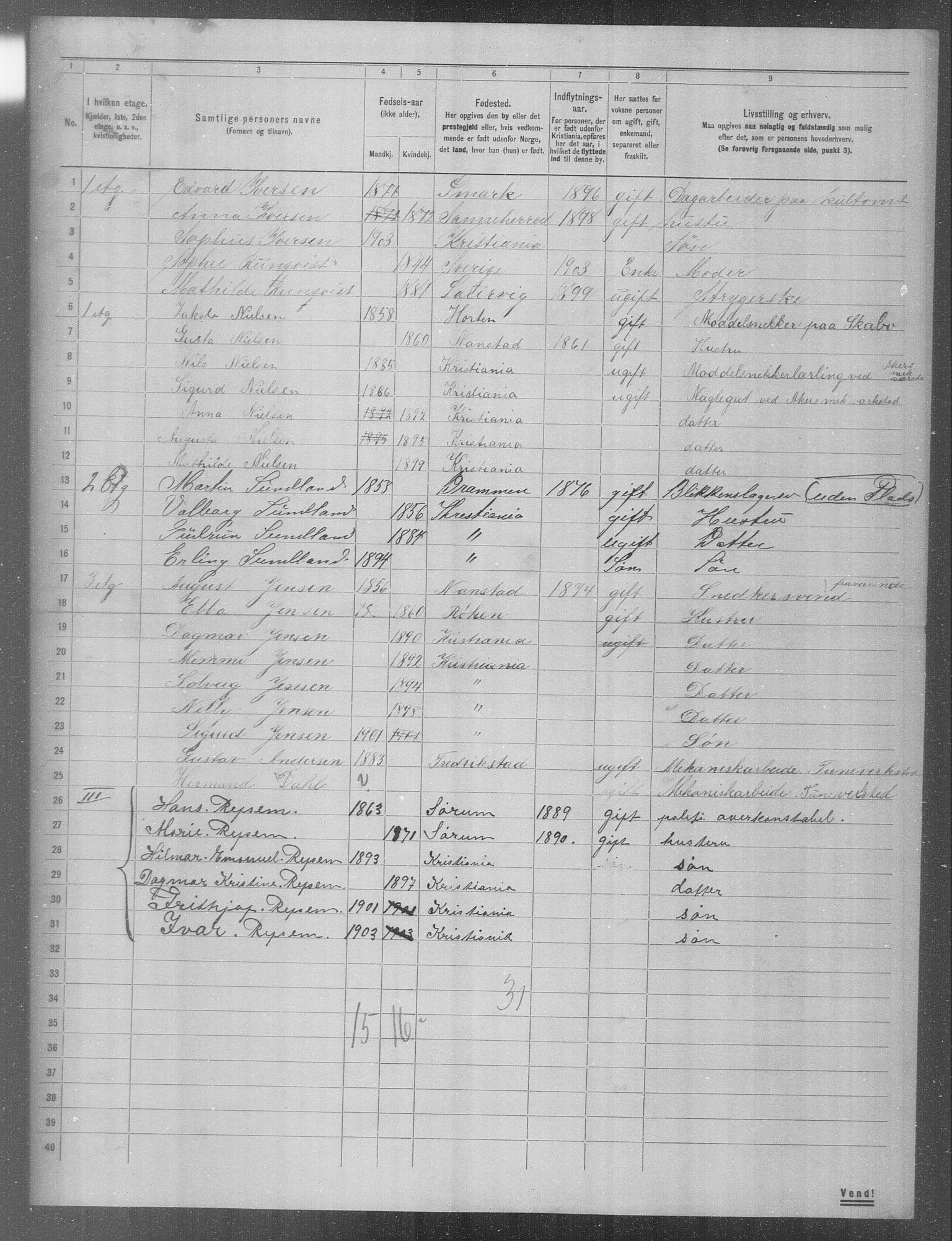 OBA, Municipal Census 1904 for Kristiania, 1904, p. 2819