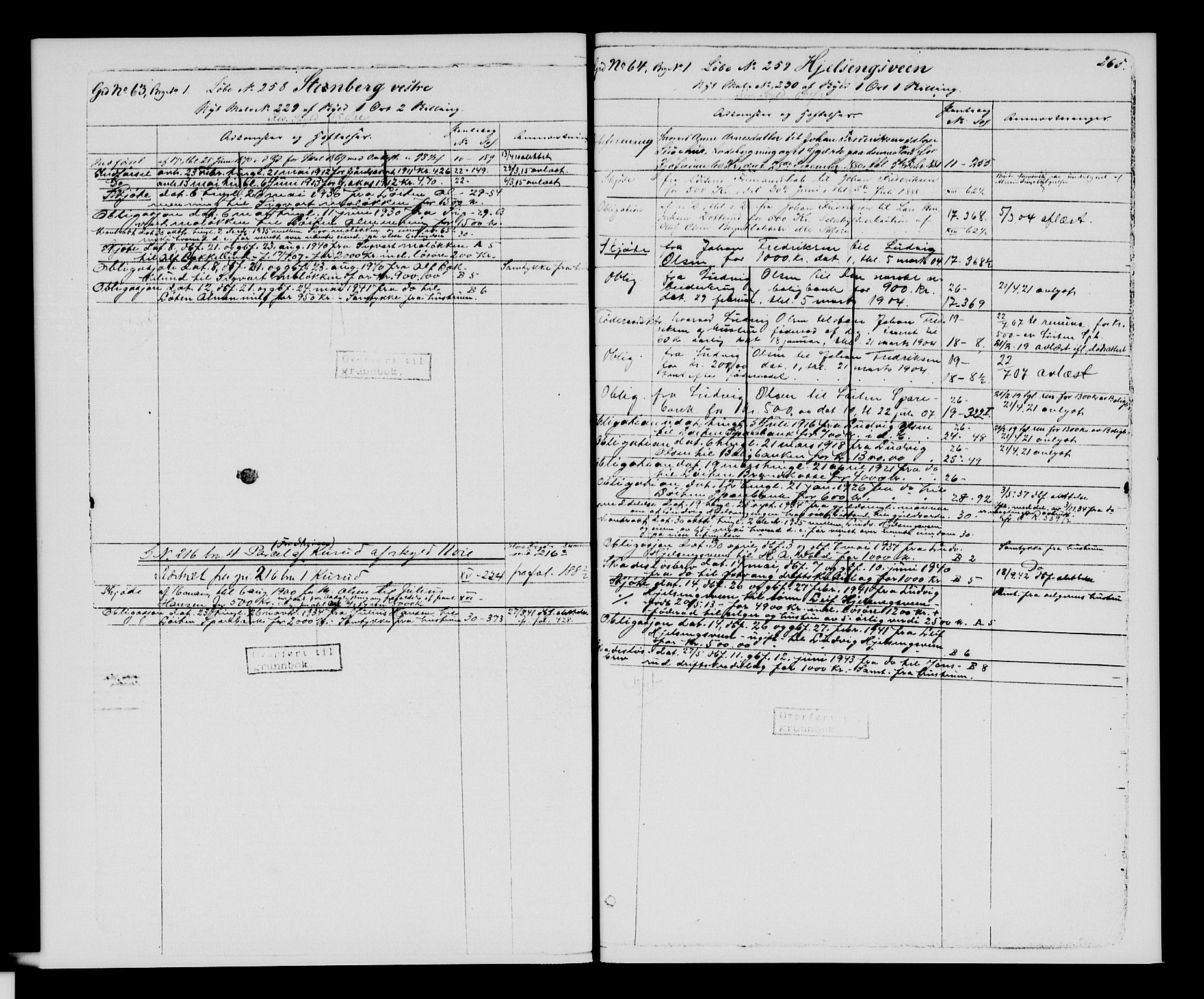 Sør-Hedmark sorenskriveri, SAH/TING-014/H/Ha/Hac/Hacc/L0001: Mortgage register no. 3.1, 1855-1943, p. 265