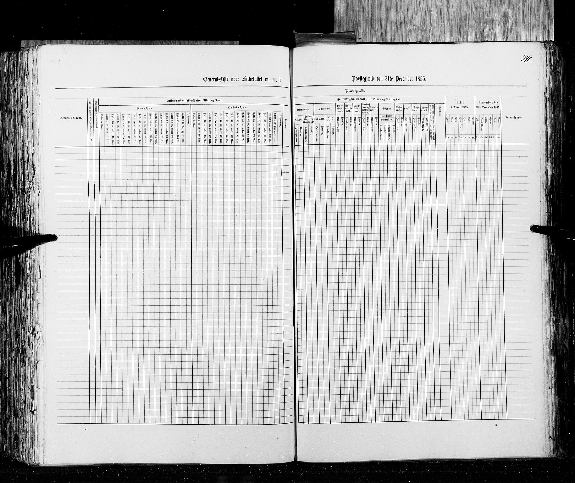 RA, Census 1855, vol. 4: Stavanger amt og Søndre Bergenhus amt, 1855, p. 340