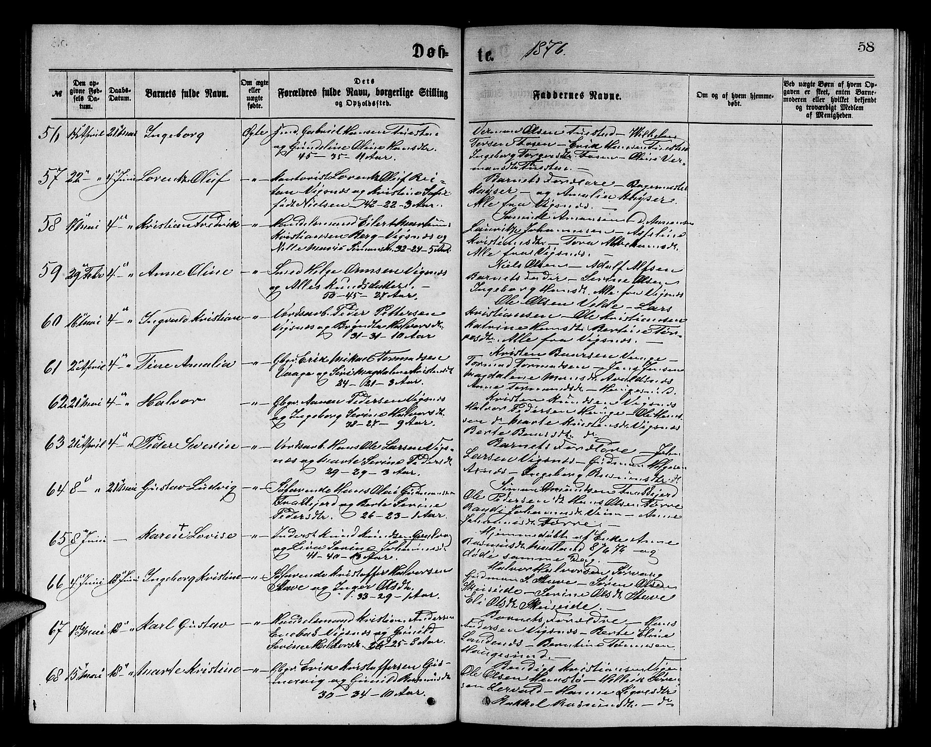 Avaldsnes sokneprestkontor, AV/SAST-A -101851/H/Ha/Hab/L0005: Parish register (copy) no. B 5, 1871-1885, p. 58