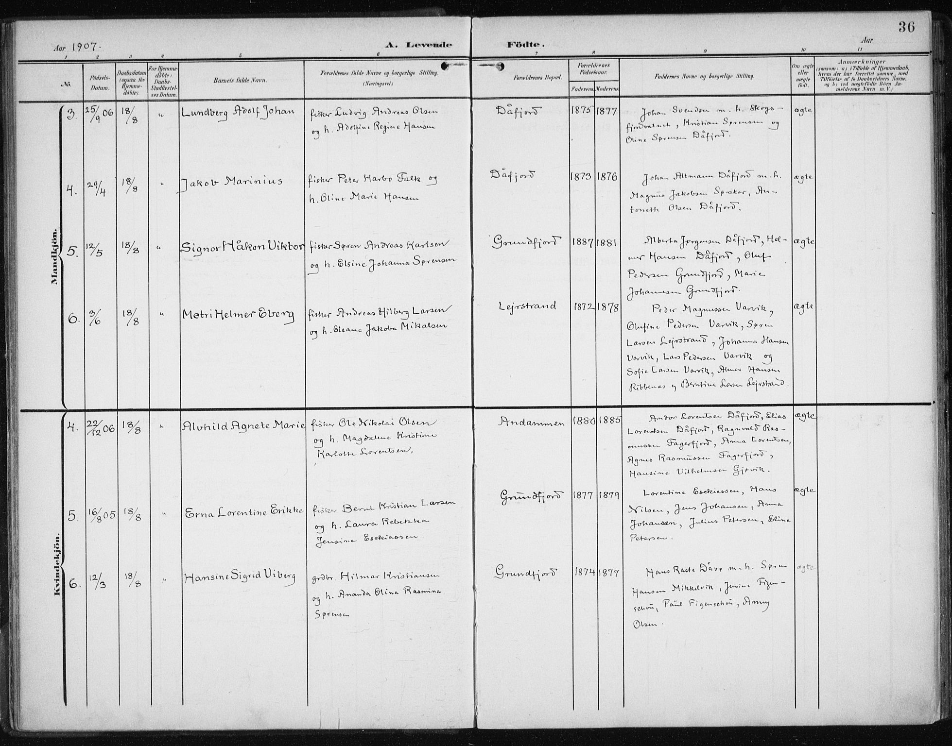 Karlsøy sokneprestembete, AV/SATØ-S-1299/H/Ha/Haa/L0013kirke: Parish register (official) no. 13, 1902-1916, p. 36