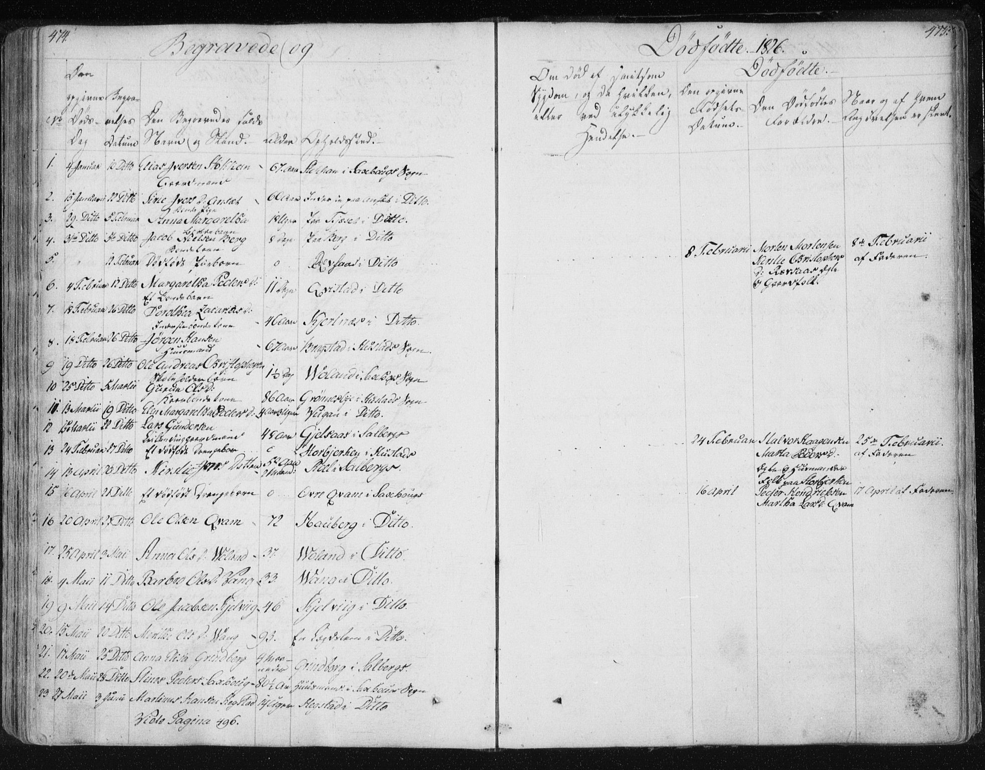 Ministerialprotokoller, klokkerbøker og fødselsregistre - Nord-Trøndelag, SAT/A-1458/730/L0276: Parish register (official) no. 730A05, 1822-1830, p. 474-475