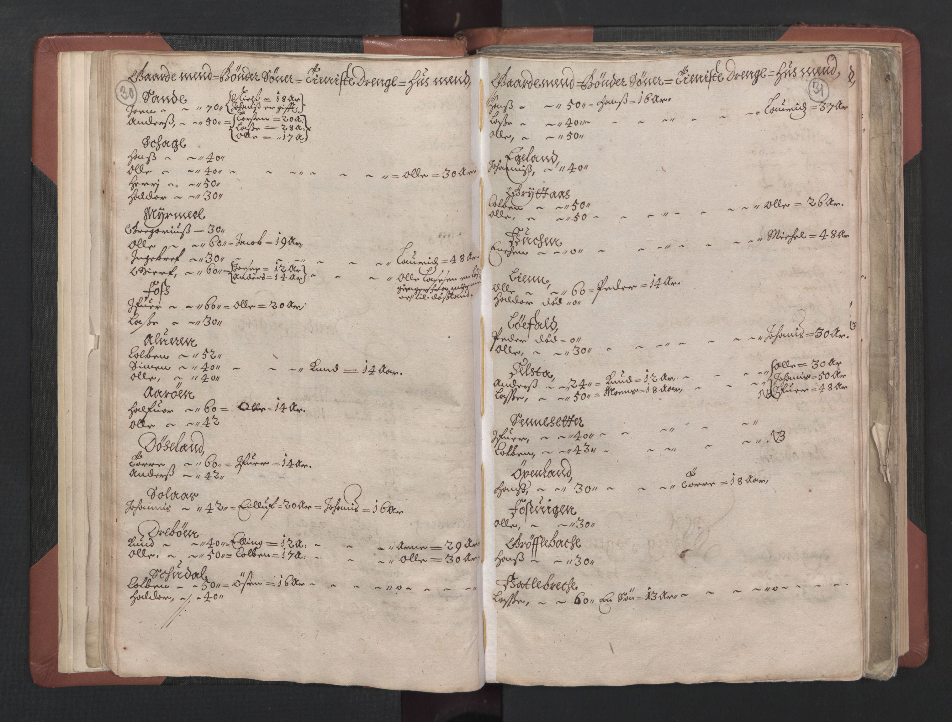 RA, Bailiff's Census 1664-1666, no. 15: Nordfjord fogderi and Sunnfjord fogderi, 1664, p. 30-31