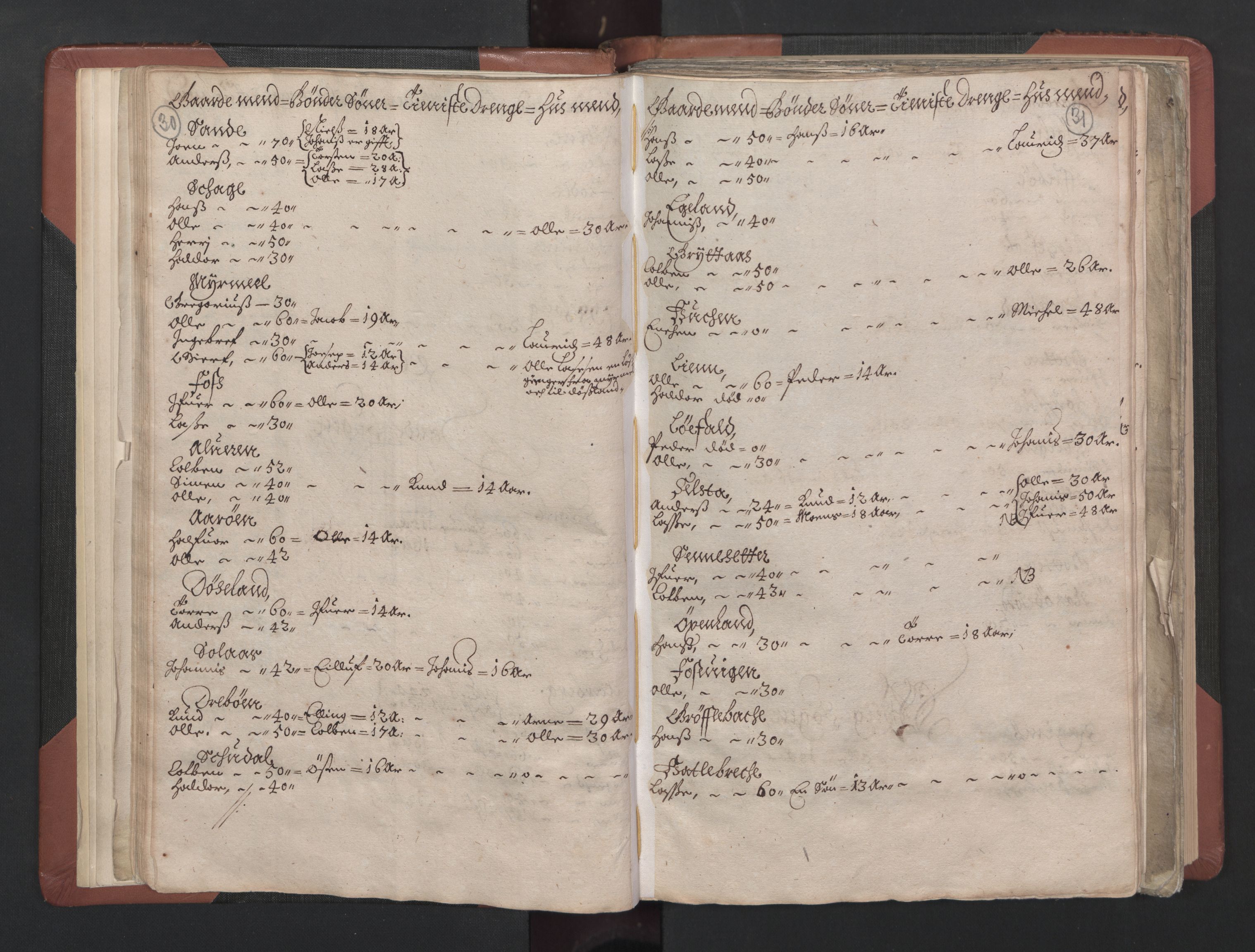 RA, Bailiff's Census 1664-1666, no. 15: Nordfjord fogderi and Sunnfjord fogderi, 1664, p. 30-31