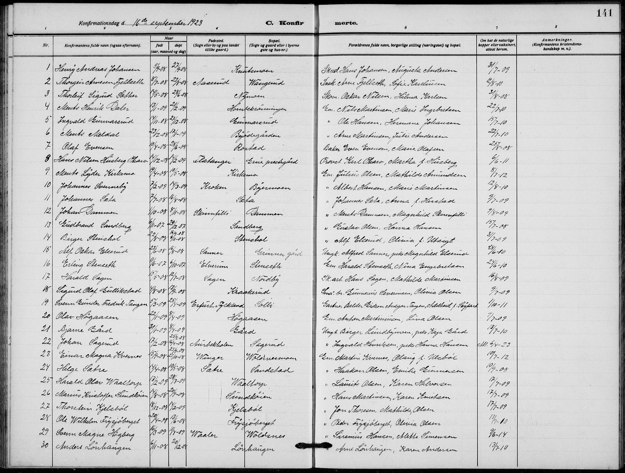 Grue prestekontor, AV/SAH-PREST-036/H/Ha/Hab/L0008: Parish register (copy) no. 8, 1921-1934, p. 141