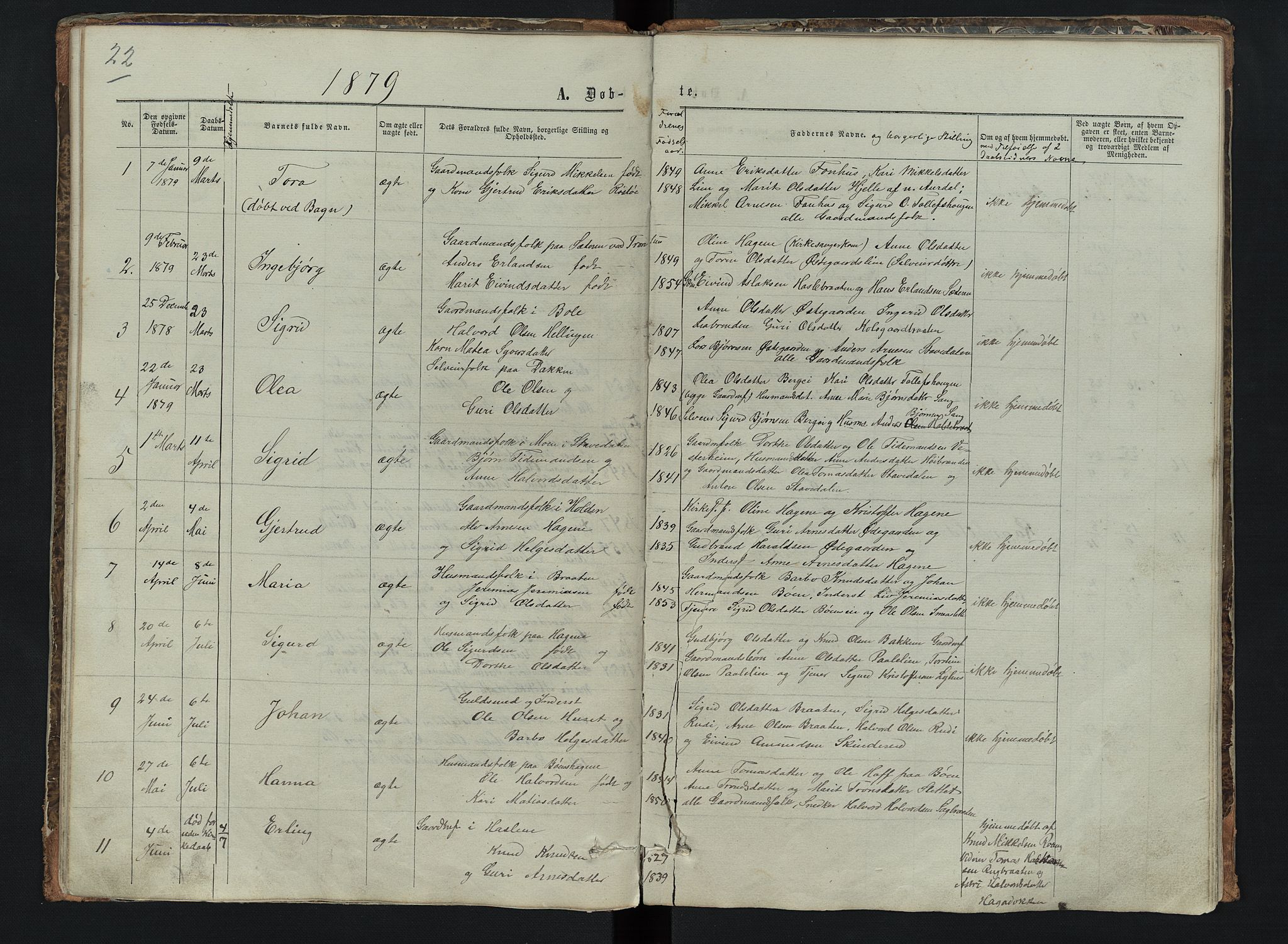 Sør-Aurdal prestekontor, AV/SAH-PREST-128/H/Ha/Hab/L0006: Parish register (copy) no. 6, 1866-1893, p. 22