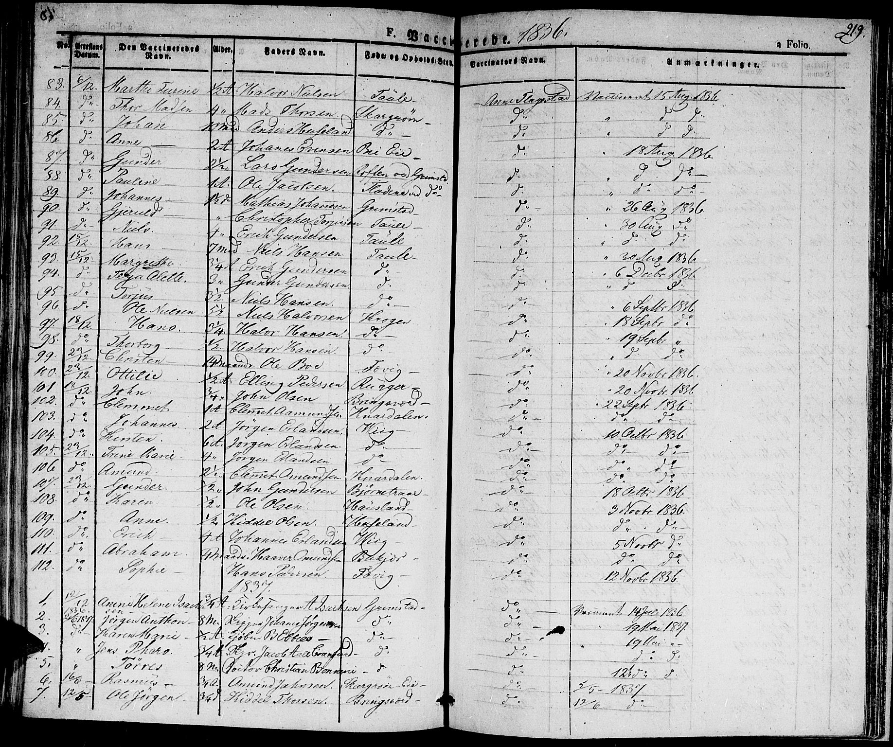 Fjære sokneprestkontor, SAK/1111-0011/F/Fa/L0002: Parish register (official) no. A 2, 1827-1839, p. 219