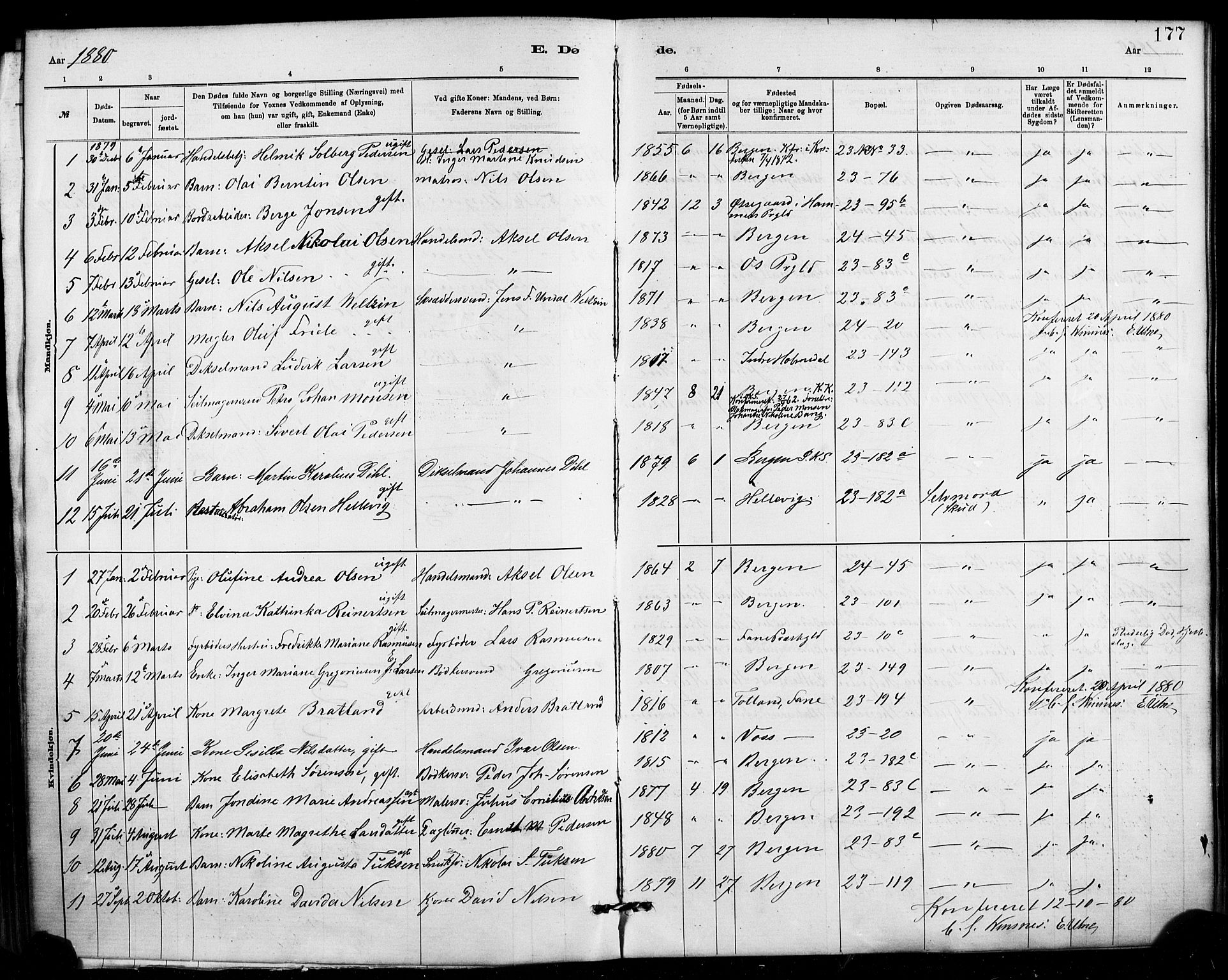 Mariakirken Sokneprestembete, SAB/A-76901/H/Haa/L0007: Parish register (official) no. A 7, 1878-1893, p. 177