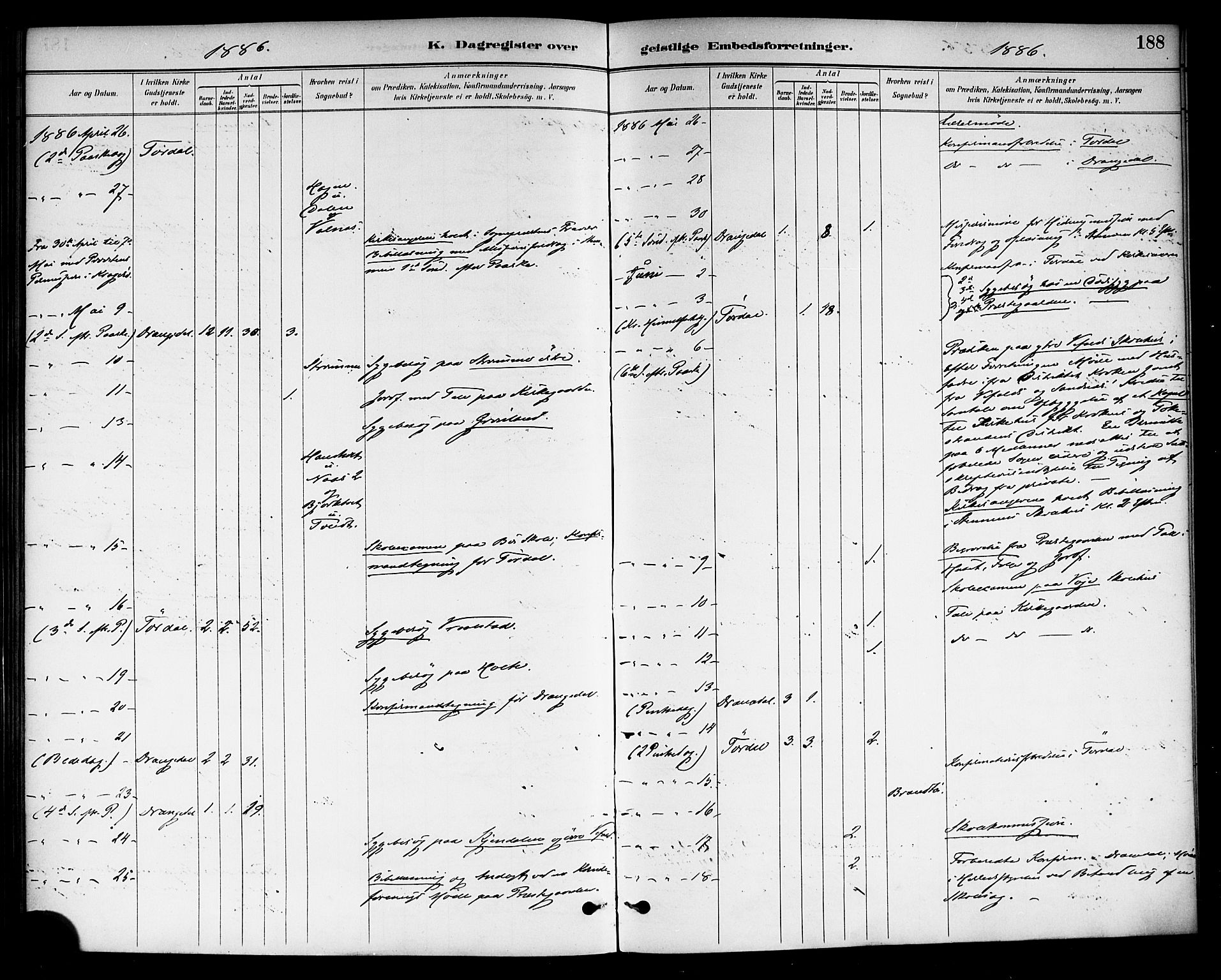 Drangedal kirkebøker, AV/SAKO-A-258/F/Fa/L0011: Parish register (official) no. 11 /1, 1885-1894, p. 188