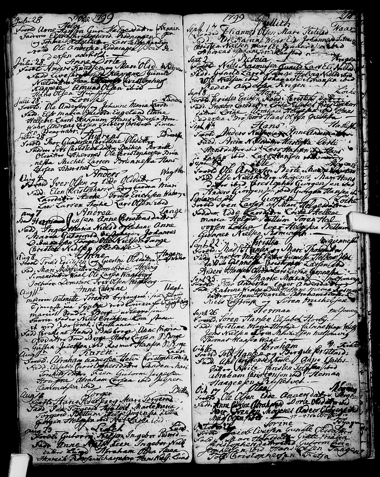 Stokke kirkebøker, SAKO/A-320/F/Fa/L0003: Parish register (official) no. I 3, 1771-1803, p. 214