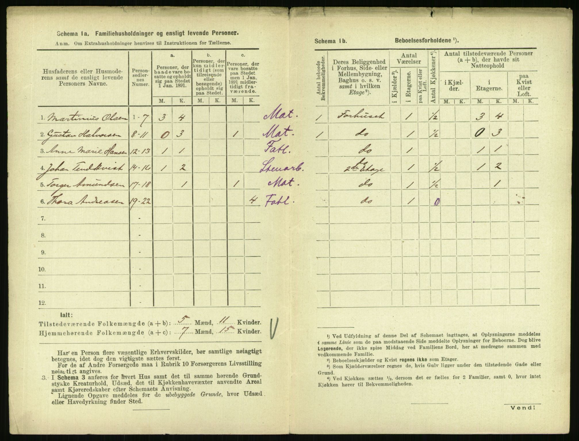 RA, 1891 census for 0706 Sandefjord, 1891, p. 902