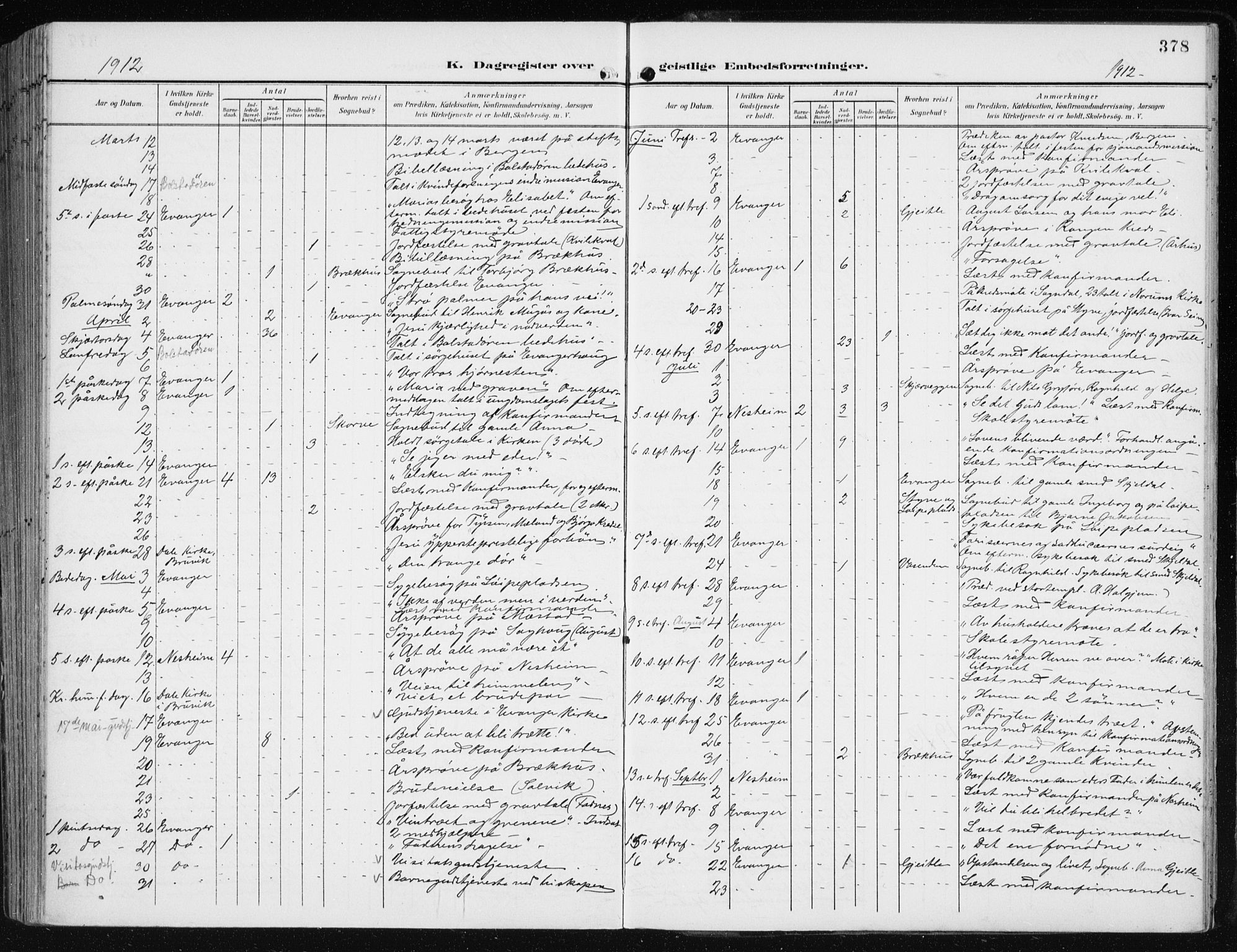 Evanger sokneprestembete, SAB/A-99924: Parish register (official) no. A  3, 1900-1930, p. 378