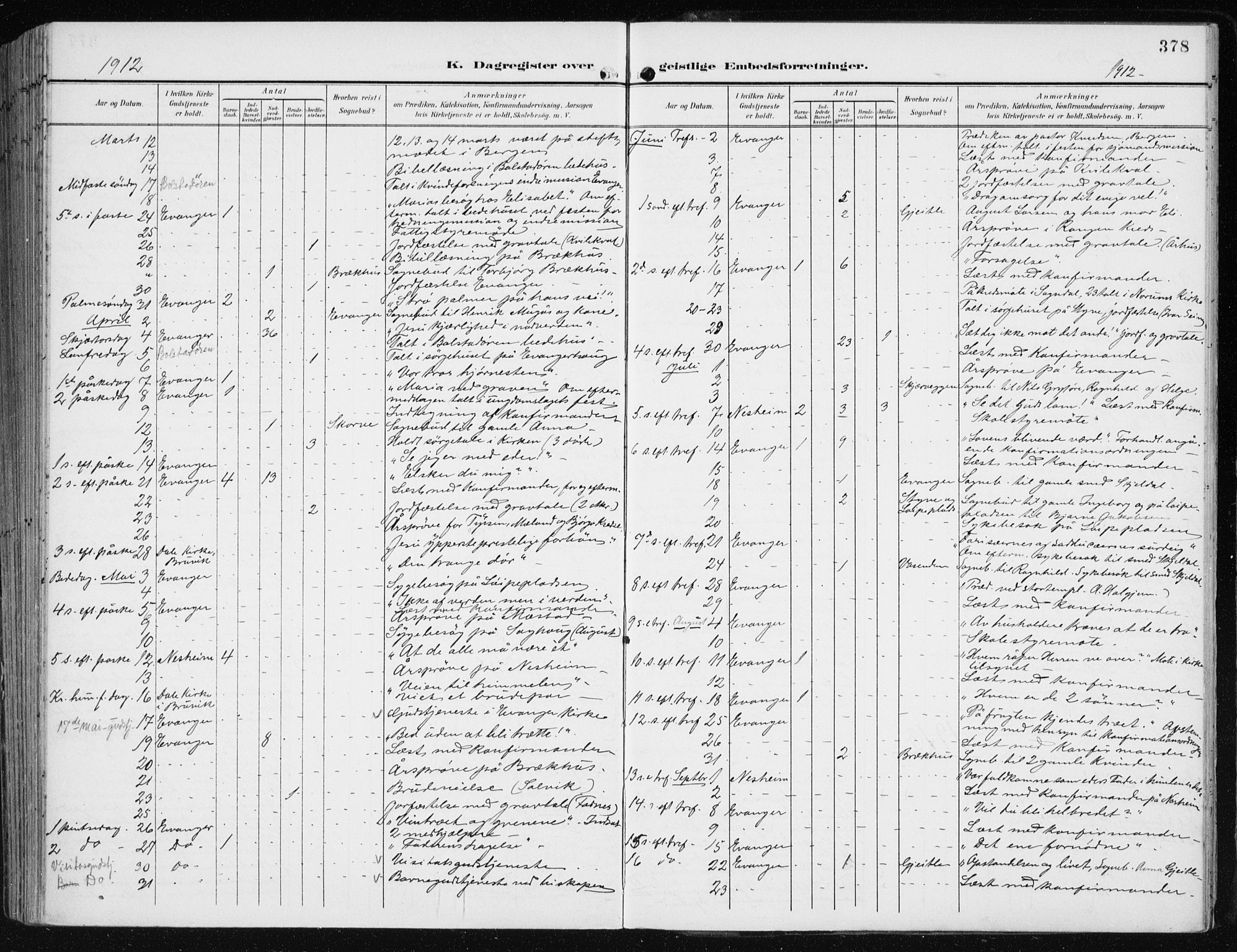 Evanger sokneprestembete, AV/SAB-A-99924: Parish register (official) no. A  3, 1900-1930, p. 378