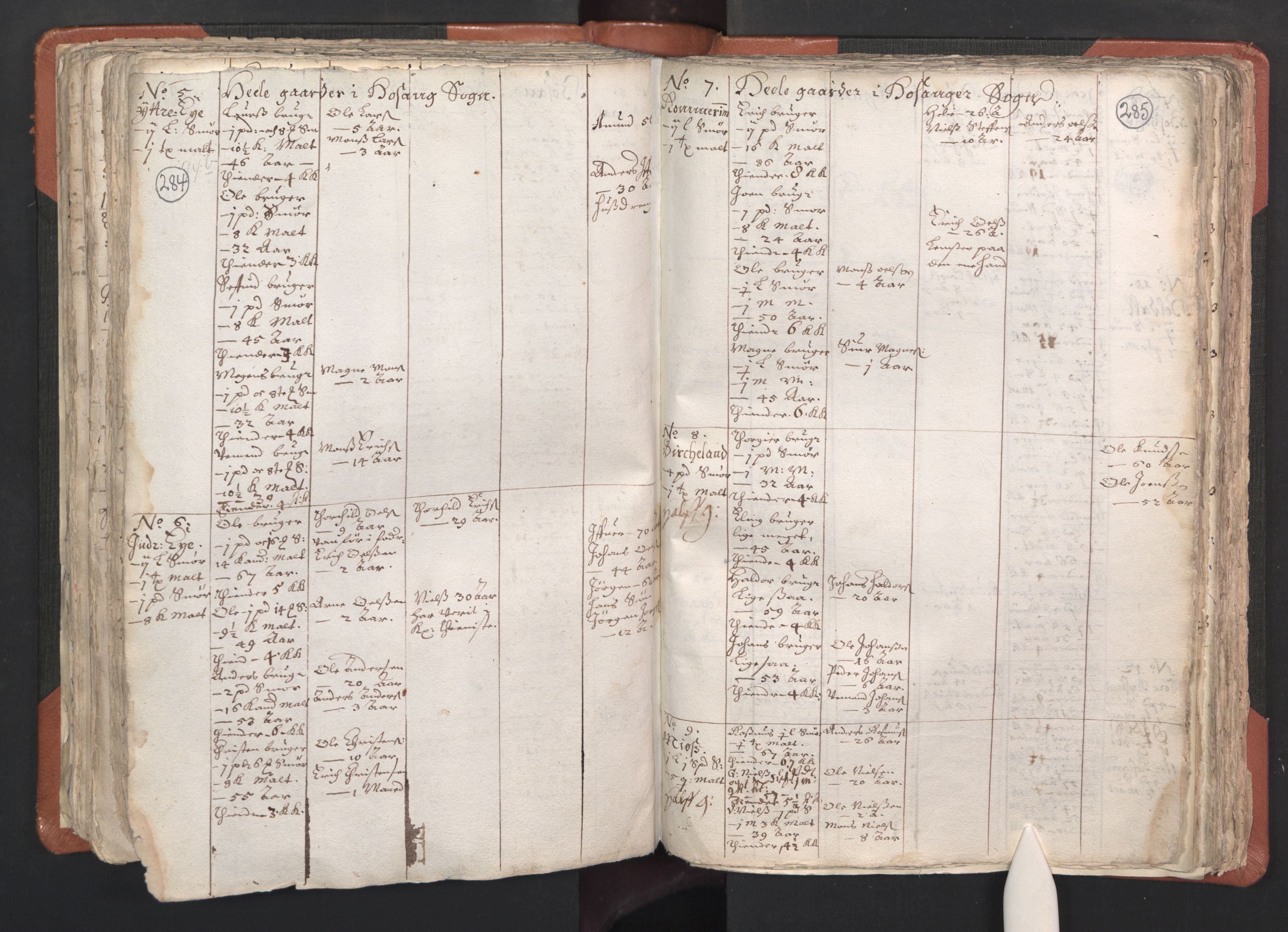 RA, Vicar's Census 1664-1666, no. 22: Nordhordland deanery, 1664-1666, p. 284-285