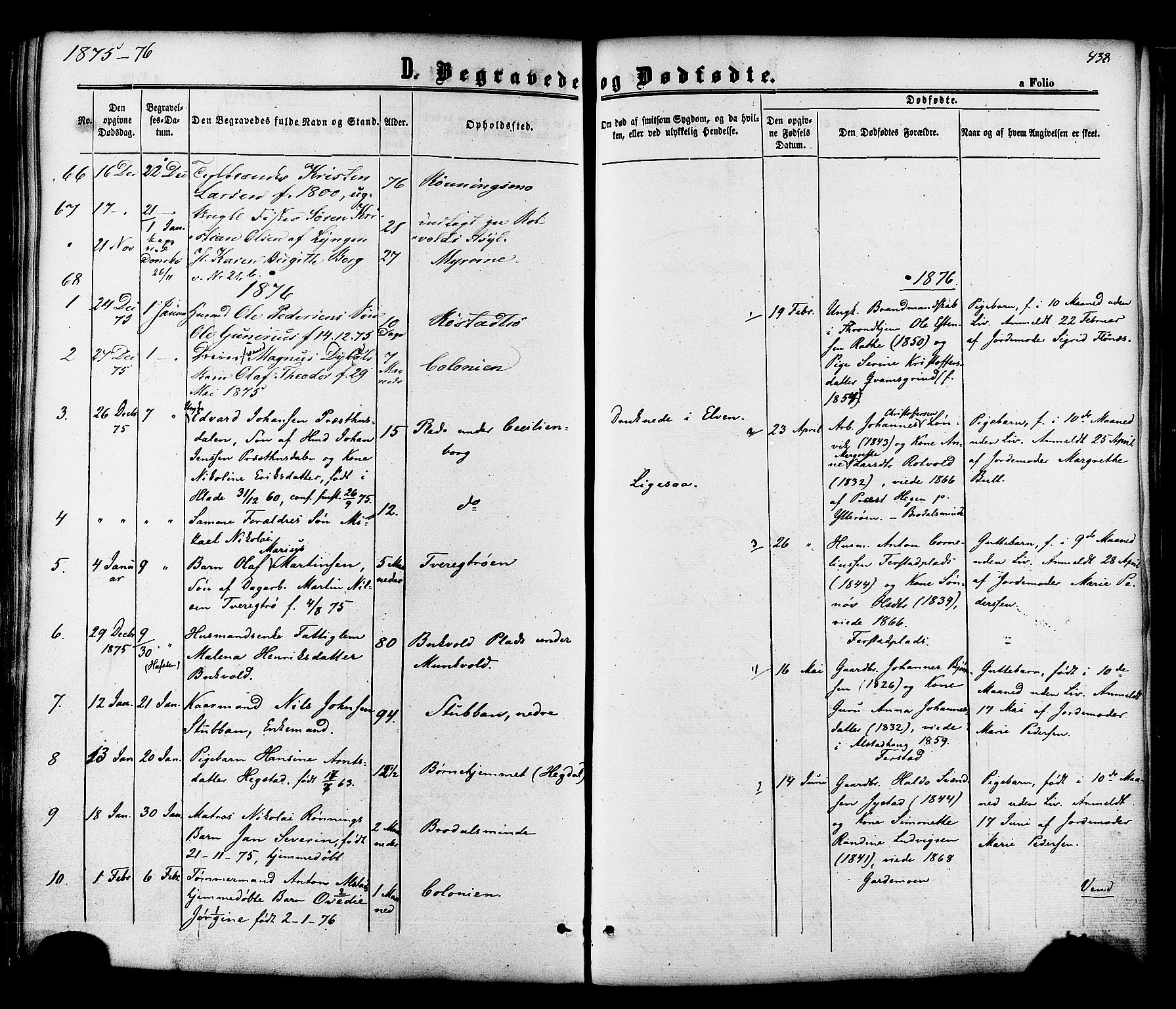Ministerialprotokoller, klokkerbøker og fødselsregistre - Sør-Trøndelag, SAT/A-1456/606/L0293: Parish register (official) no. 606A08, 1866-1877, p. 438
