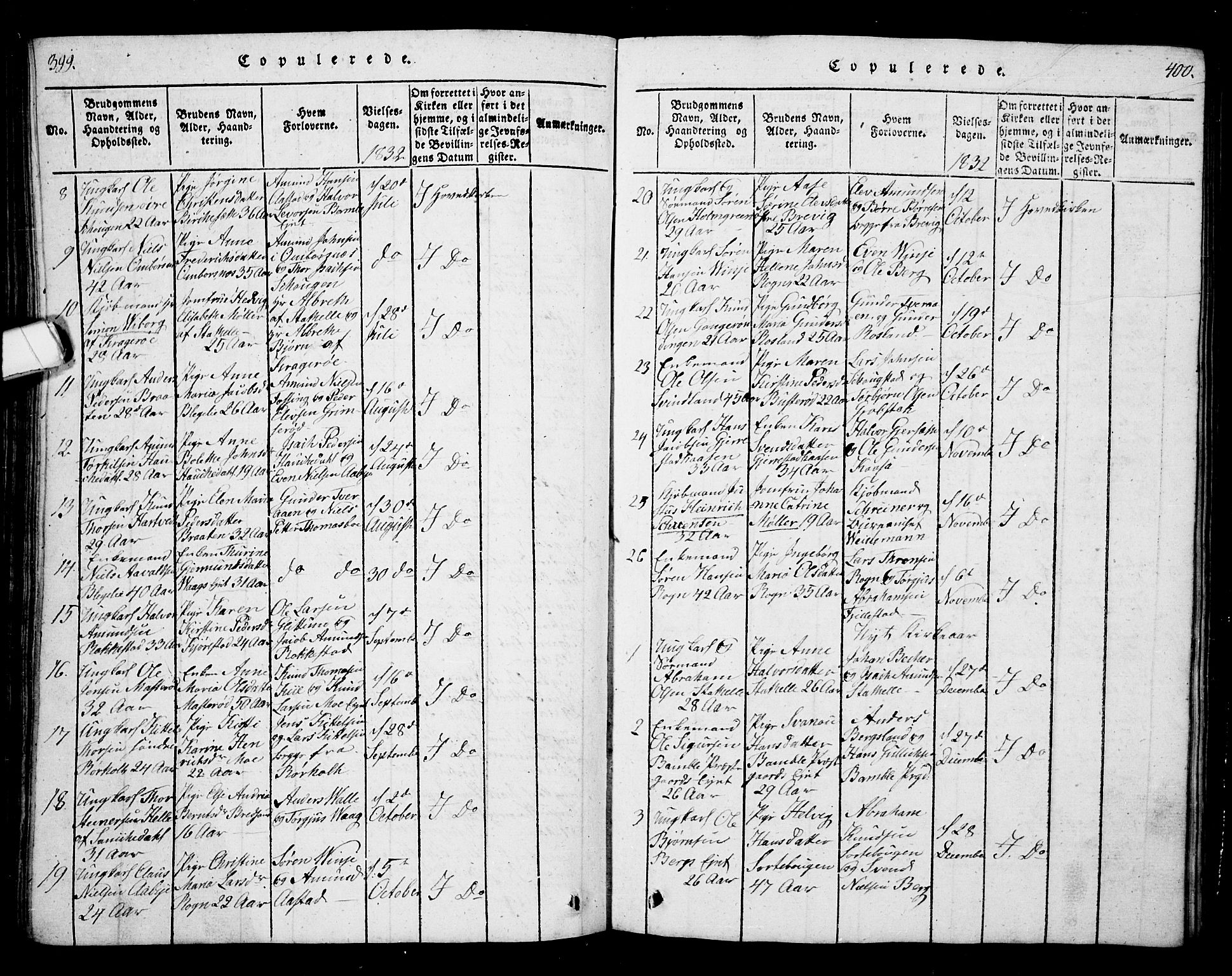 Bamble kirkebøker, SAKO/A-253/G/Ga/L0005: Parish register (copy) no. I 5, 1814-1855, p. 399-400