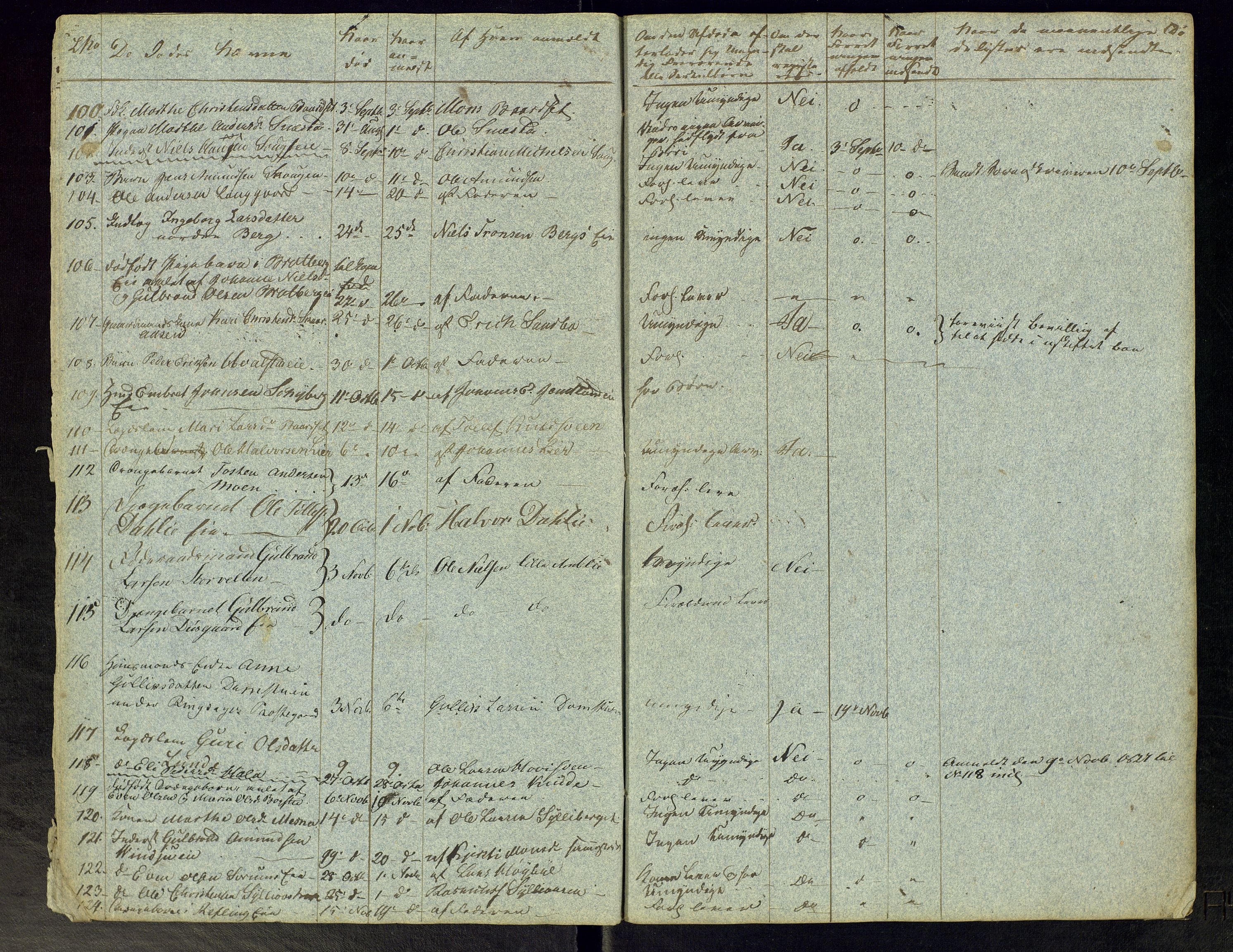 Moelv lensmannskontor, AV/SAH-LHR-017/H/Ha/L0001/0002: Dødsfallsprotokoller / Dødsfallsprotokoll, 1827-1835