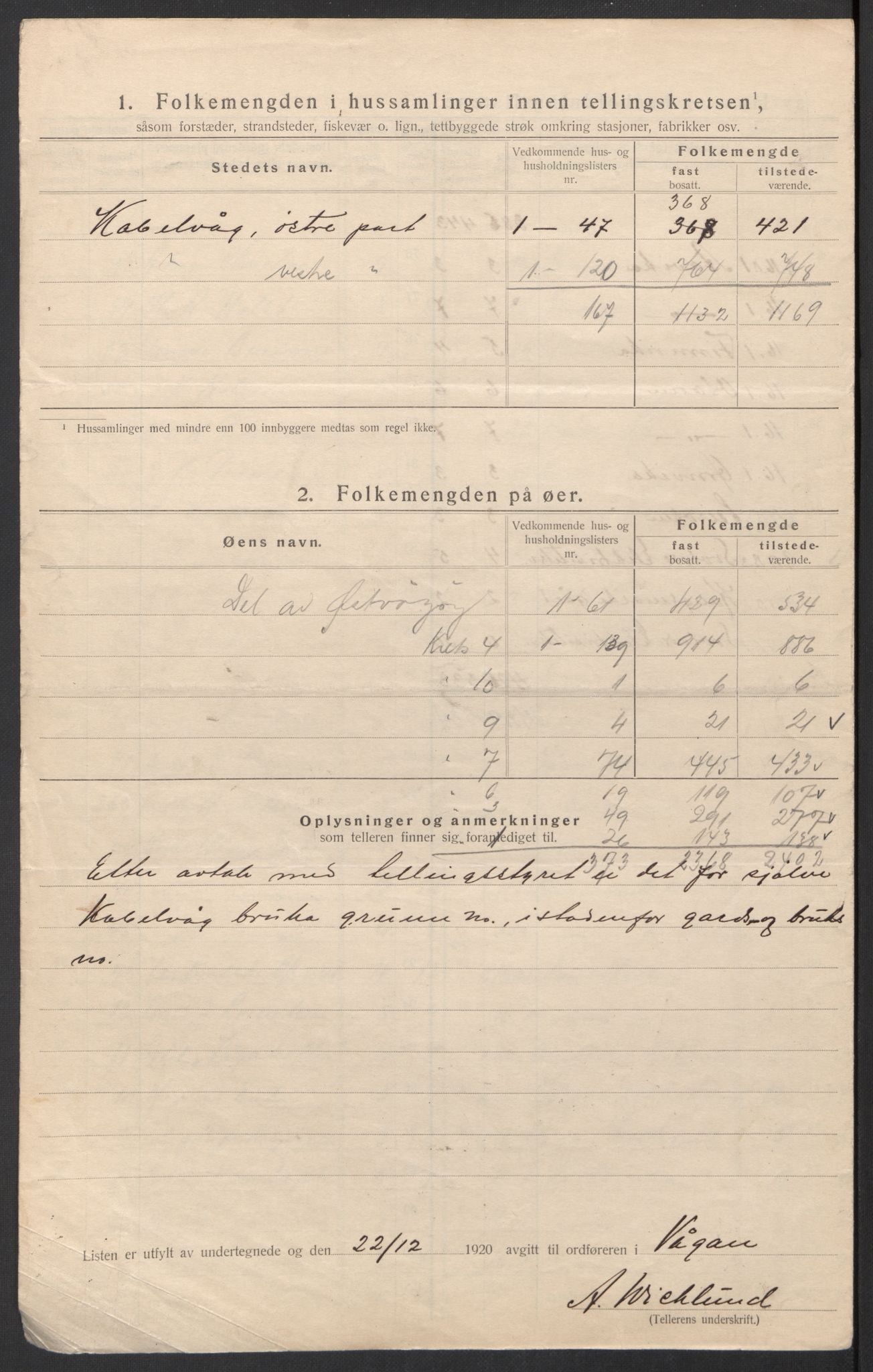 SAT, 1920 census for Vågan, 1920, p. 21