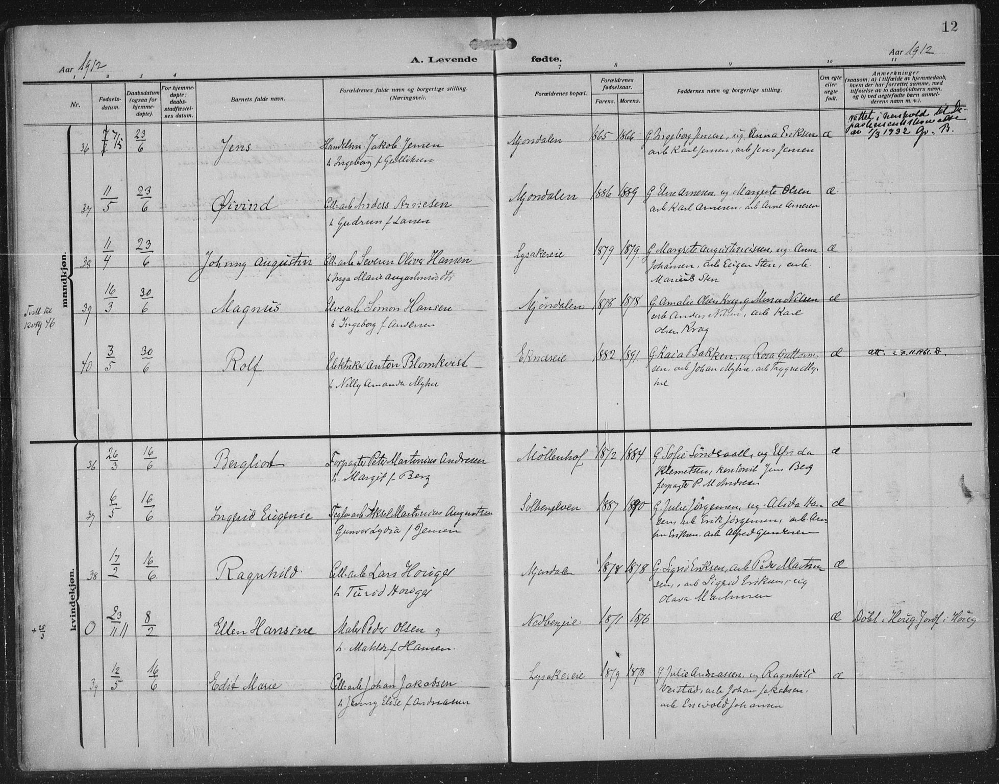 Nedre Eiker kirkebøker, AV/SAKO-A-612/F/Fa/L0007: Parish register (official) no. 7, 1912-1918, p. 12