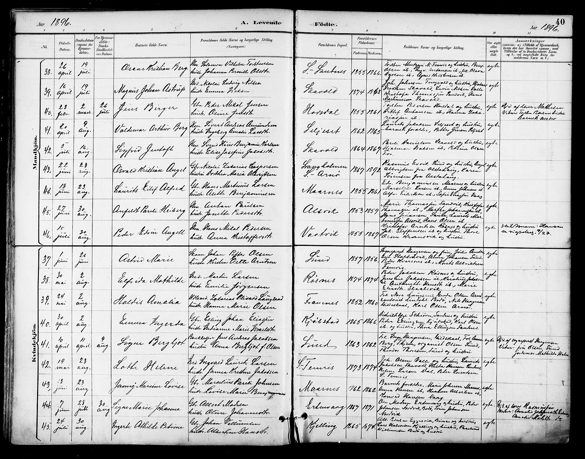 Ministerialprotokoller, klokkerbøker og fødselsregistre - Nordland, AV/SAT-A-1459/805/L0101: Parish register (official) no. 805A07, 1892-1899, p. 40