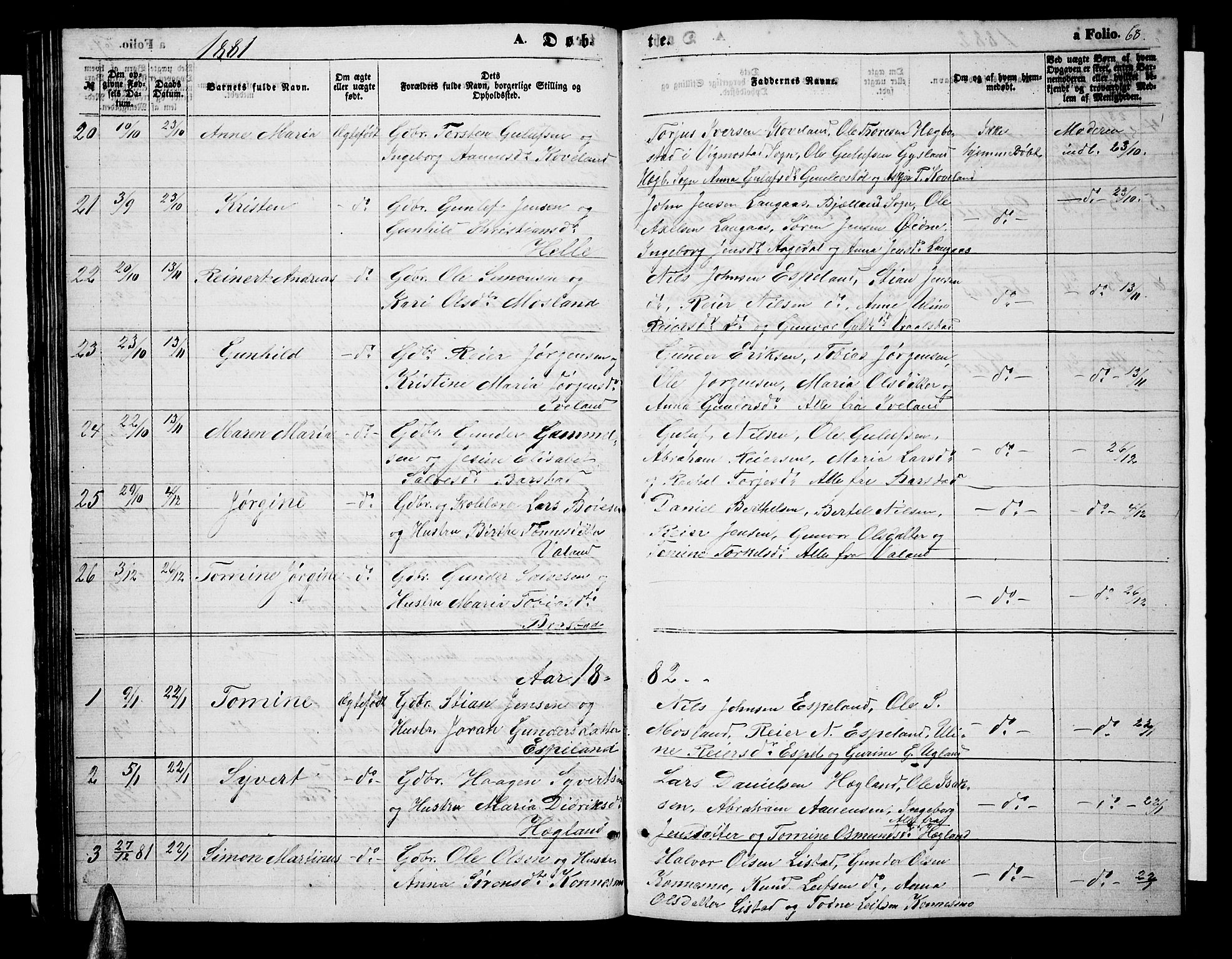 Nord-Audnedal sokneprestkontor, SAK/1111-0032/F/Fb/Fba/L0002: Parish register (copy) no. B 2, 1856-1882, p. 68