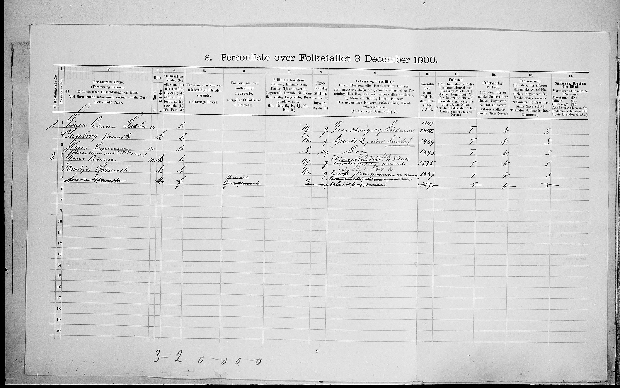SAH, 1900 census for Ringebu, 1900, p. 677