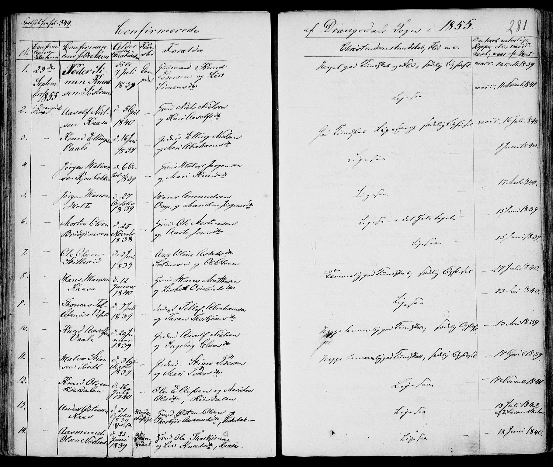 Drangedal kirkebøker, SAKO/A-258/F/Fa/L0007a: Parish register (official) no. 7a, 1837-1856, p. 281