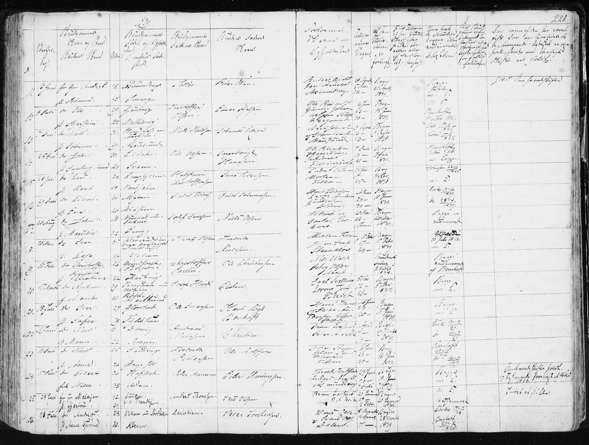Ministerialprotokoller, klokkerbøker og fødselsregistre - Sør-Trøndelag, SAT/A-1456/634/L0528: Parish register (official) no. 634A04, 1827-1842, p. 221