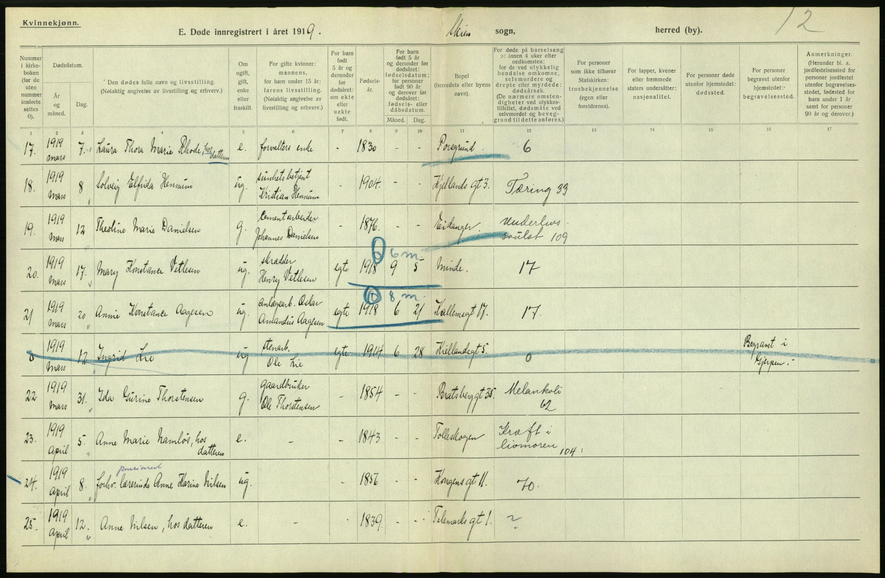 Statistisk sentralbyrå, Sosiodemografiske emner, Befolkning, AV/RA-S-2228/D/Df/Dfb/Dfbi/L0023: Telemark fylke: Døde. Bygder og byer., 1919, p. 458