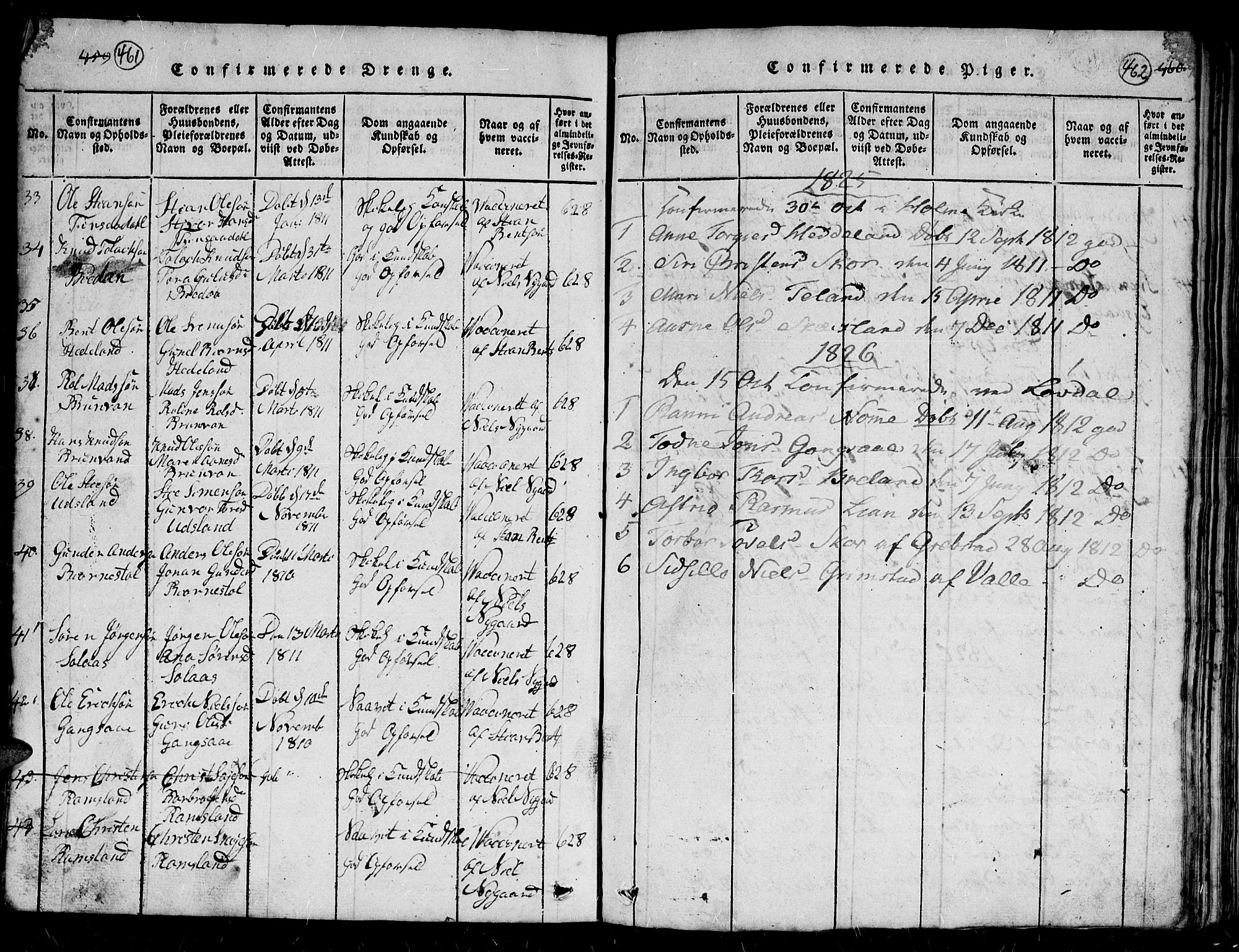 Holum sokneprestkontor, AV/SAK-1111-0022/F/Fb/Fbc/L0001: Parish register (copy) no. B 1, 1820-1859, p. 461-462