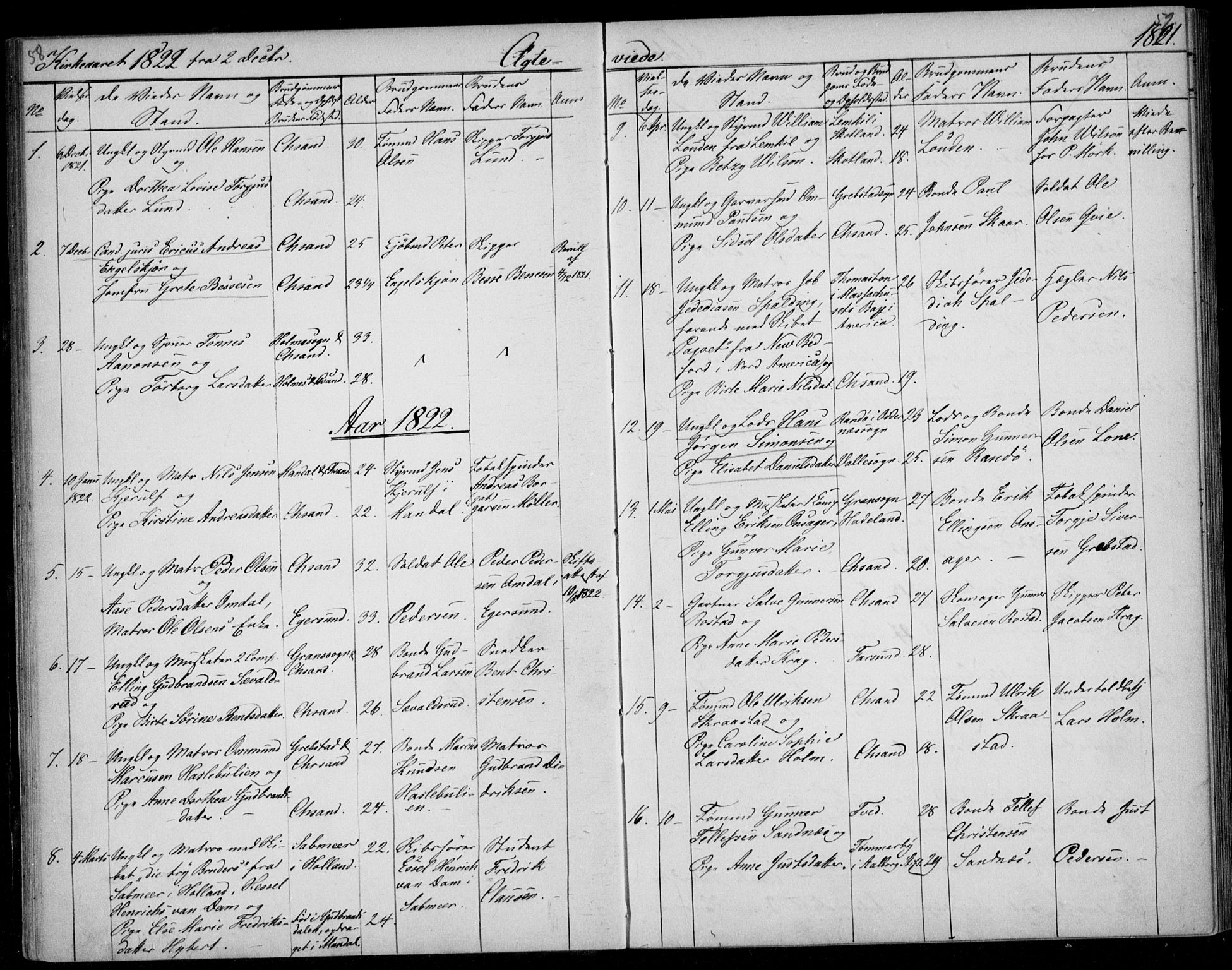 Kristiansand domprosti, SAK/1112-0006/F/Fb/L0002: Parish register (copy) no. B 2, 1822-1825, p. 58-59