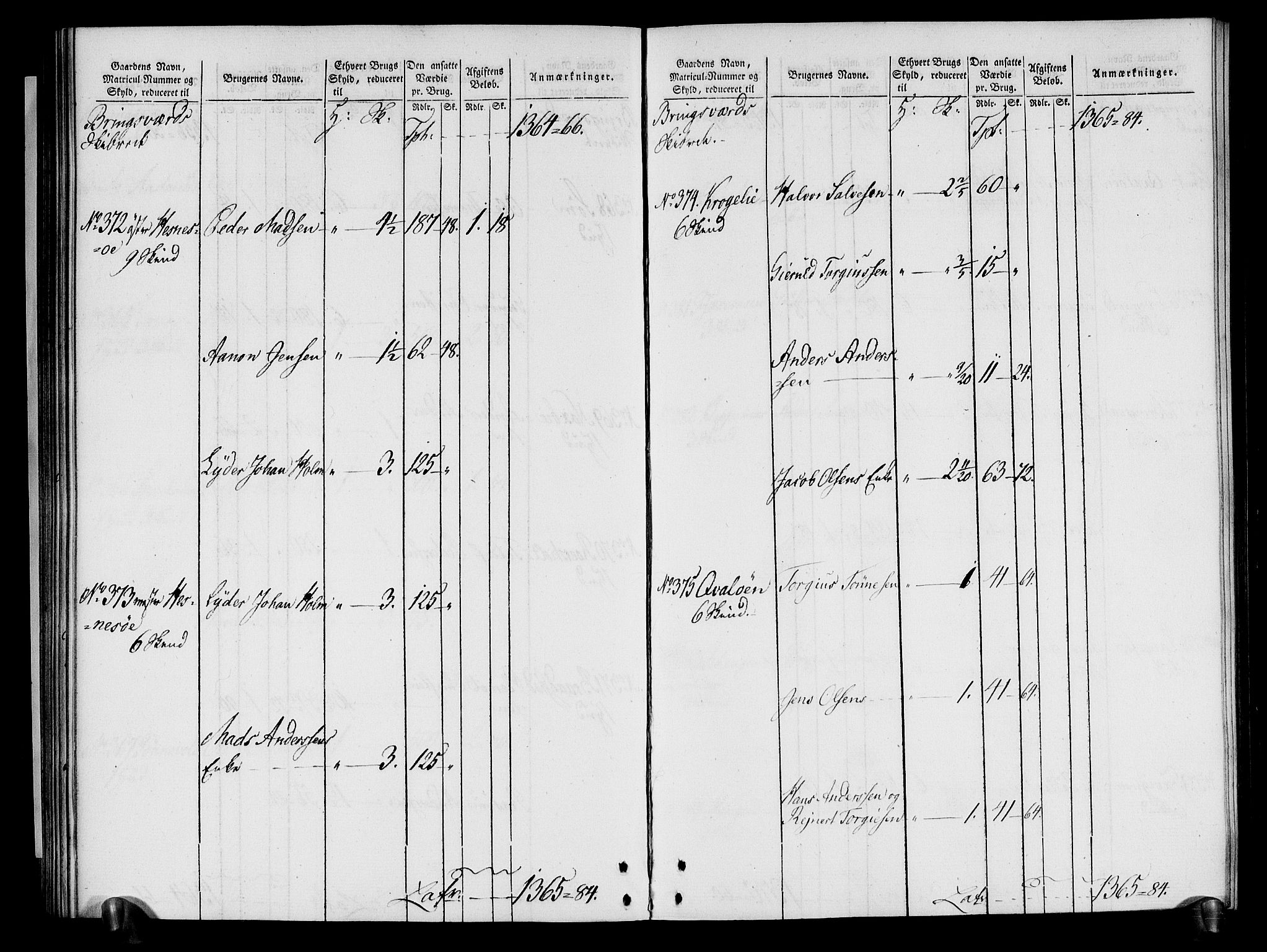 Rentekammeret inntil 1814, Realistisk ordnet avdeling, AV/RA-EA-4070/N/Ne/Nea/L0080: Nedenes fogderi. Oppebørselsregister, 1803-1804, p. 88