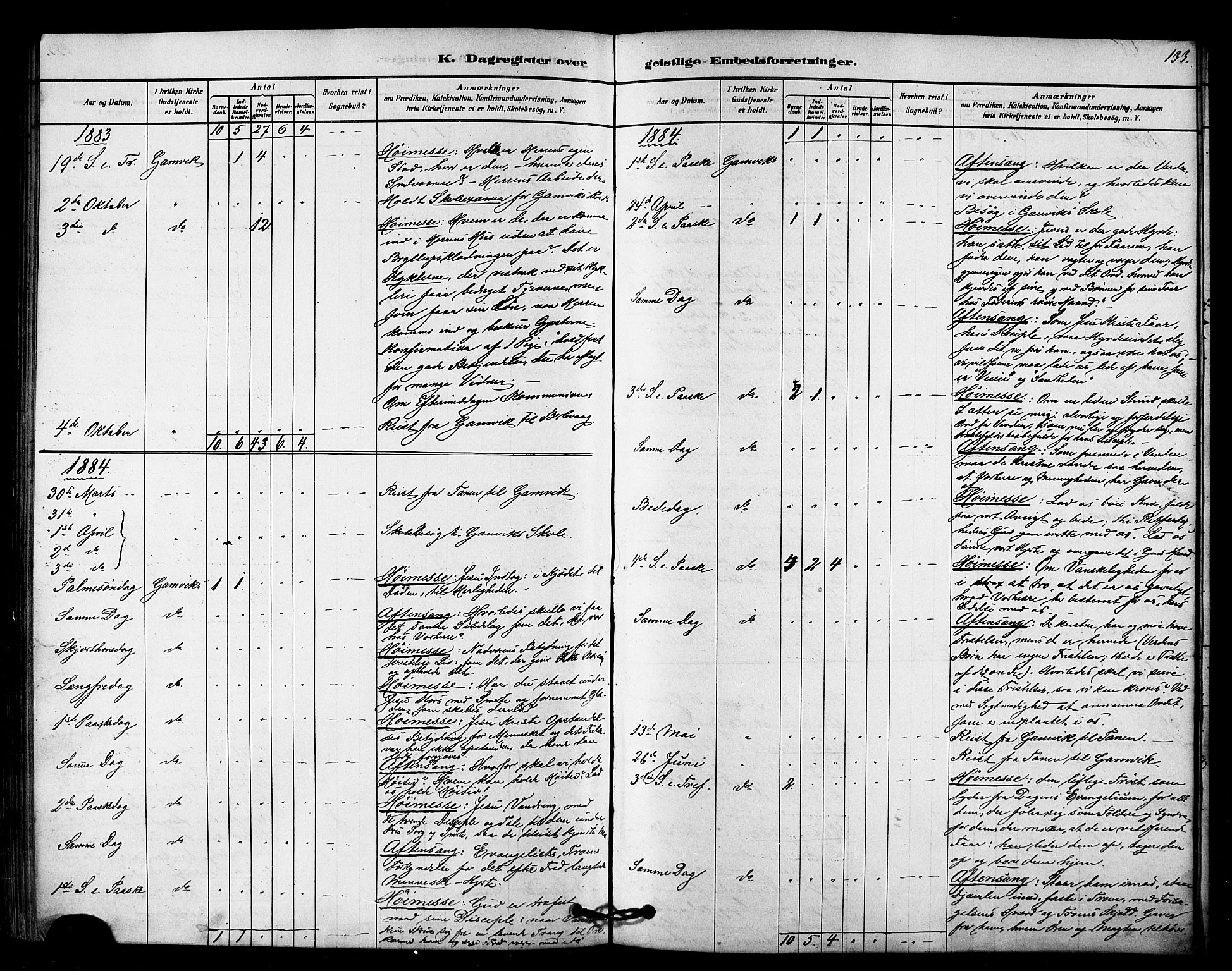 Tana sokneprestkontor, SATØ/S-1334/H/Ha/L0003kirke: Parish register (official) no. 3, 1878-1892, p. 133